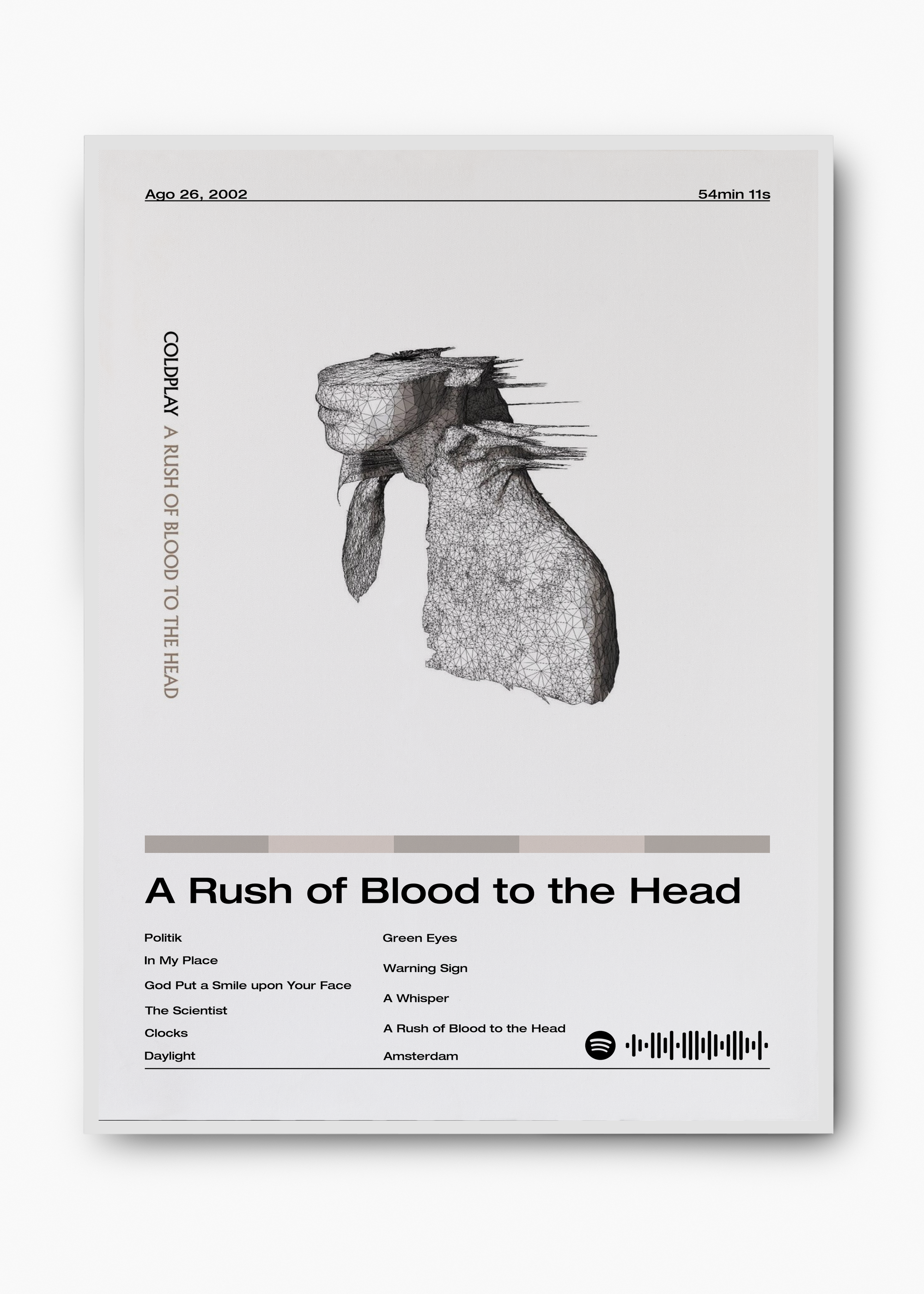 Coldplay A Rush of Blood to The Head - 2