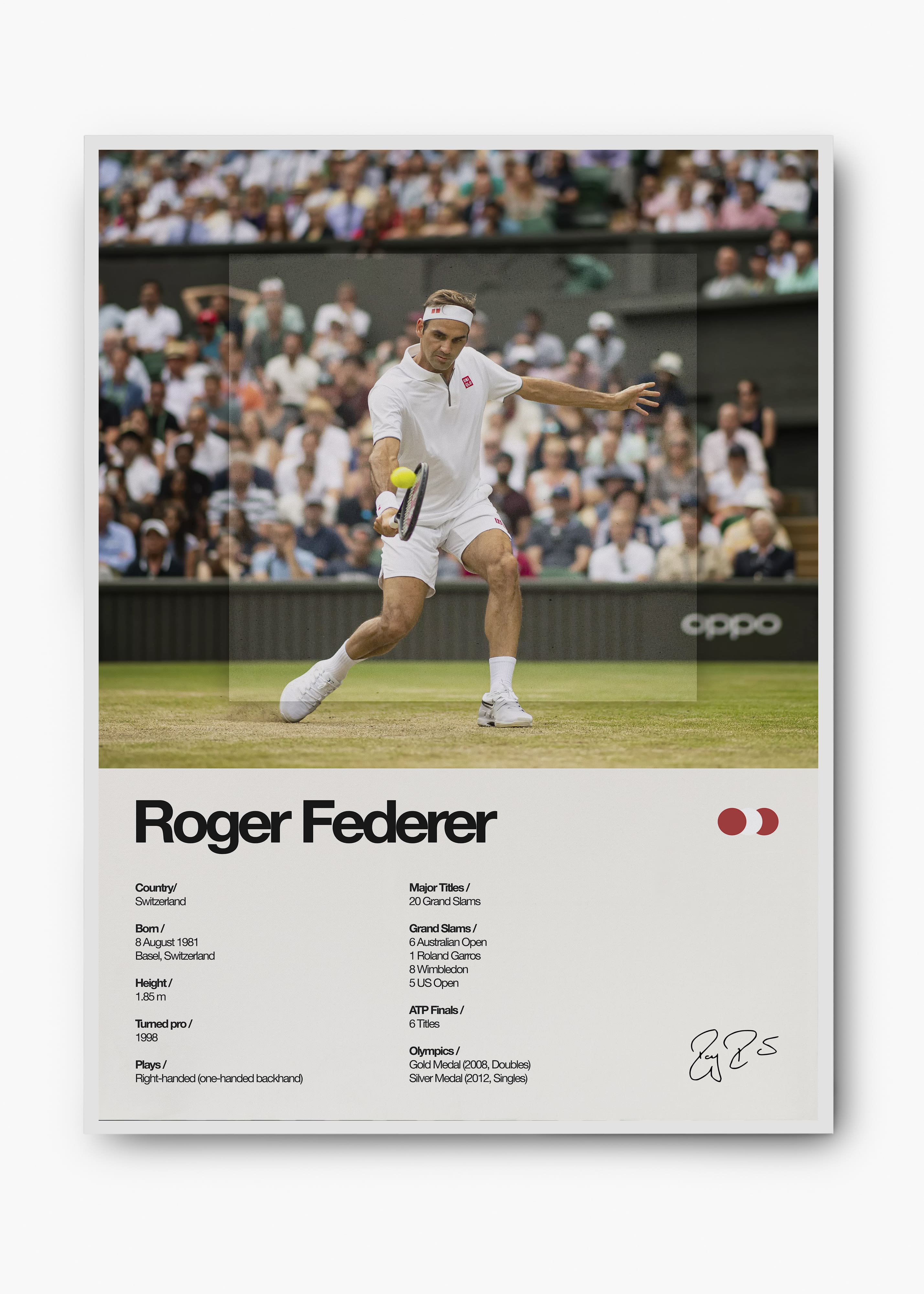 Quadro Roger Federer