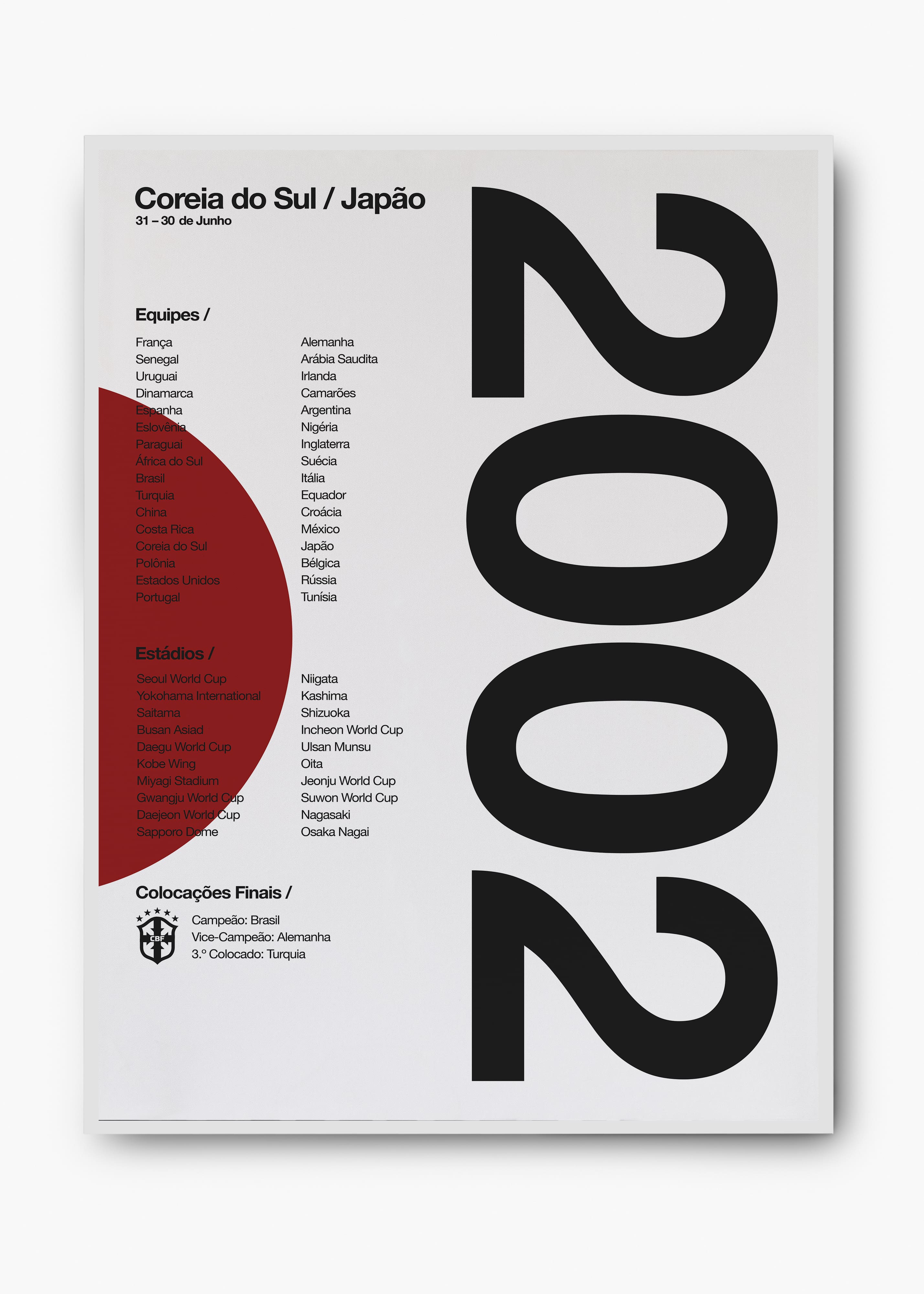Quadro Copa do Mundo Coreia Do Sul e Japão 2002