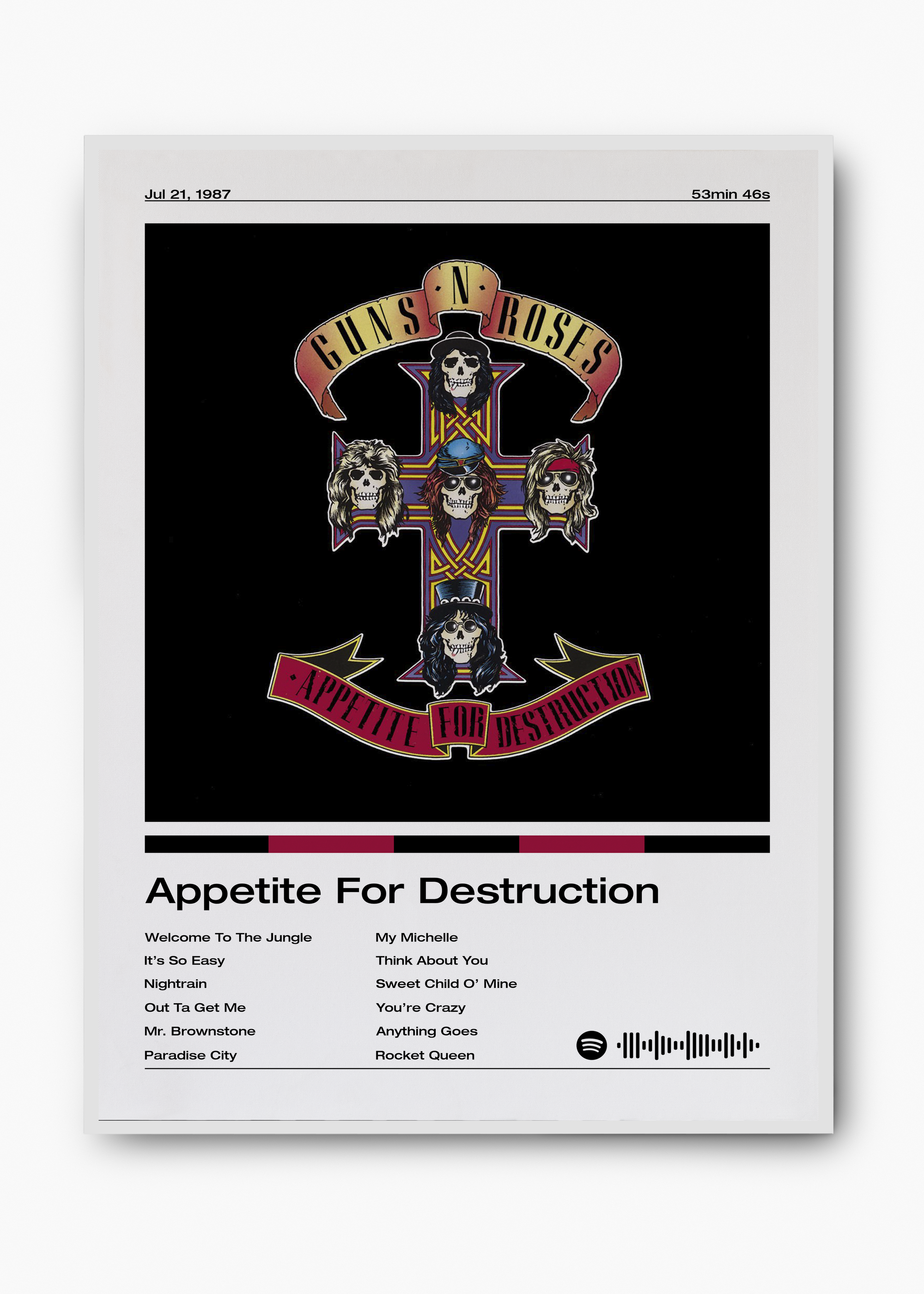 Quadro Guns N' Roses Appetite for Destruction - 2