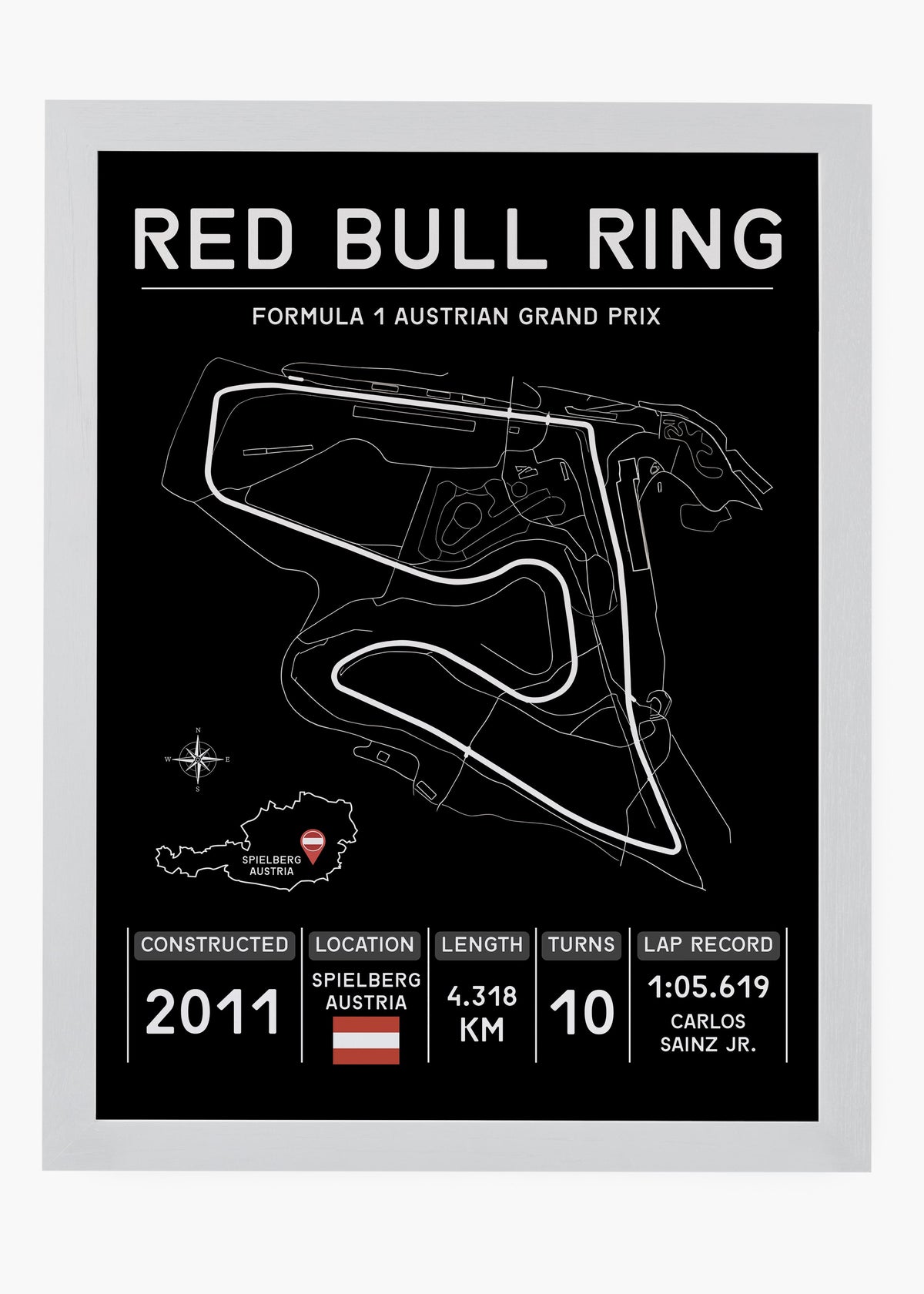 Quadro GP Redbull Ring