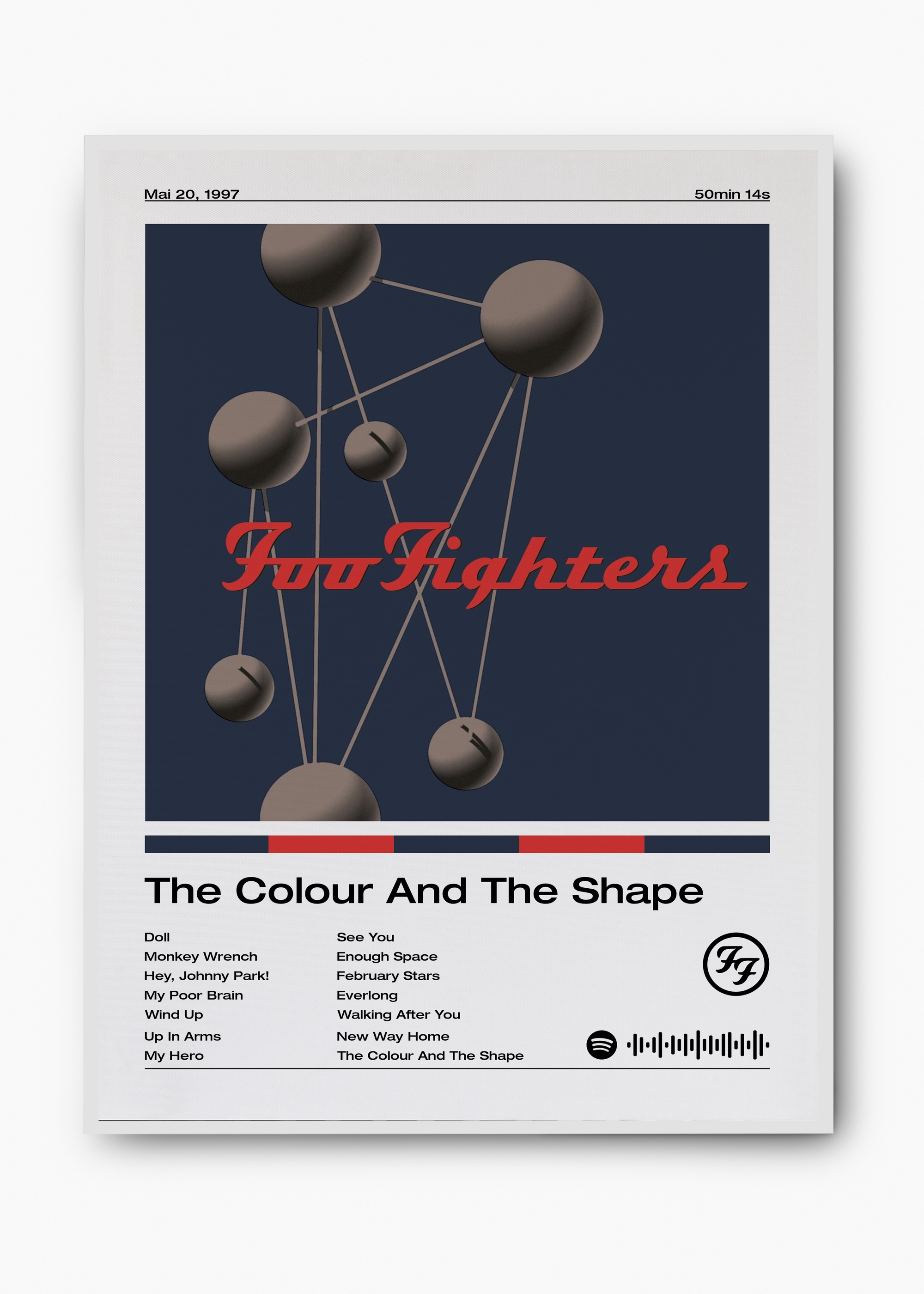Quadro Foo Fighters Colors and Shape - 2