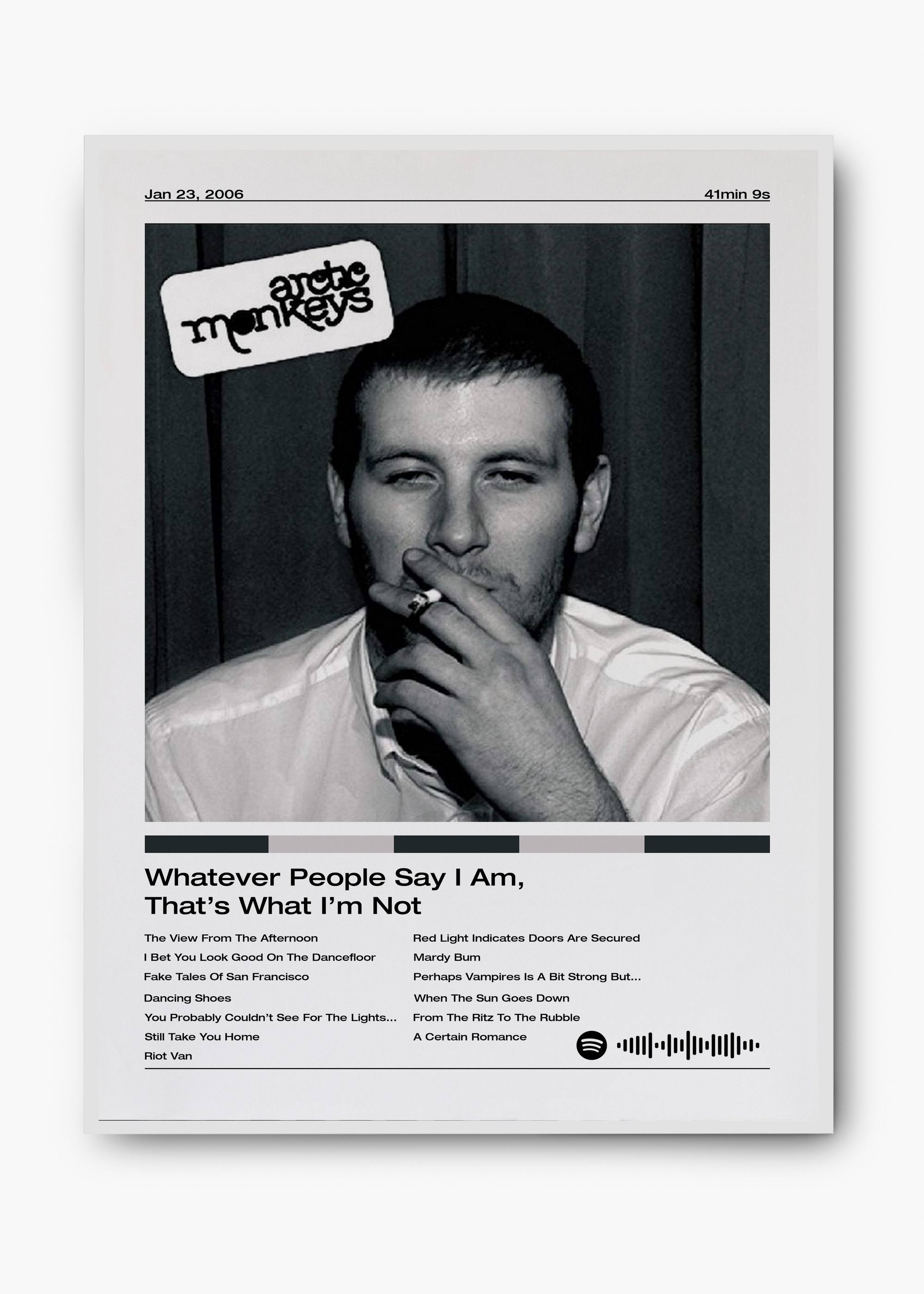 Quadro Arctic Monkeys Whatever People Say I Am II - 2