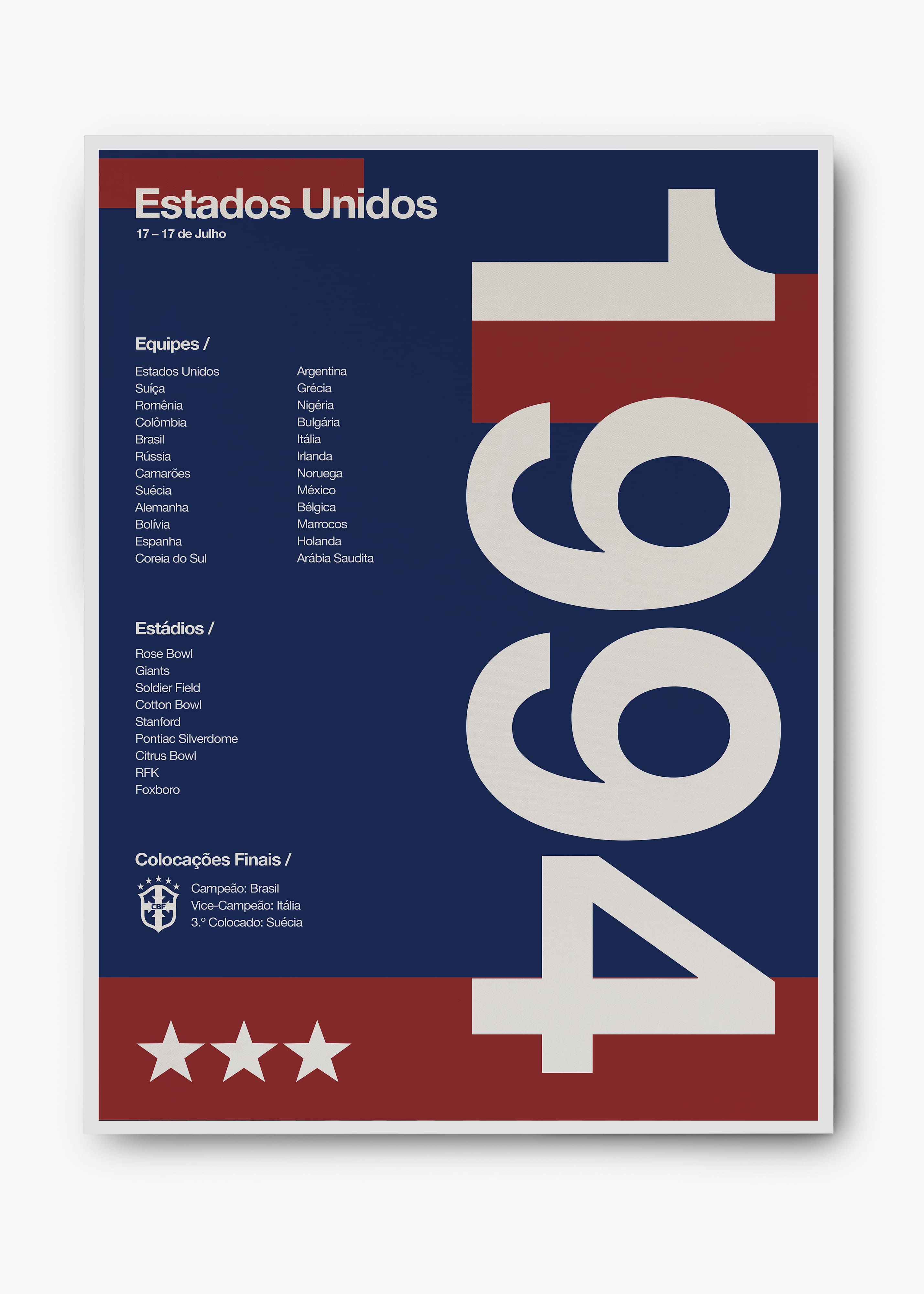 Quadro Copa do Mundo Estados Unidos 1994