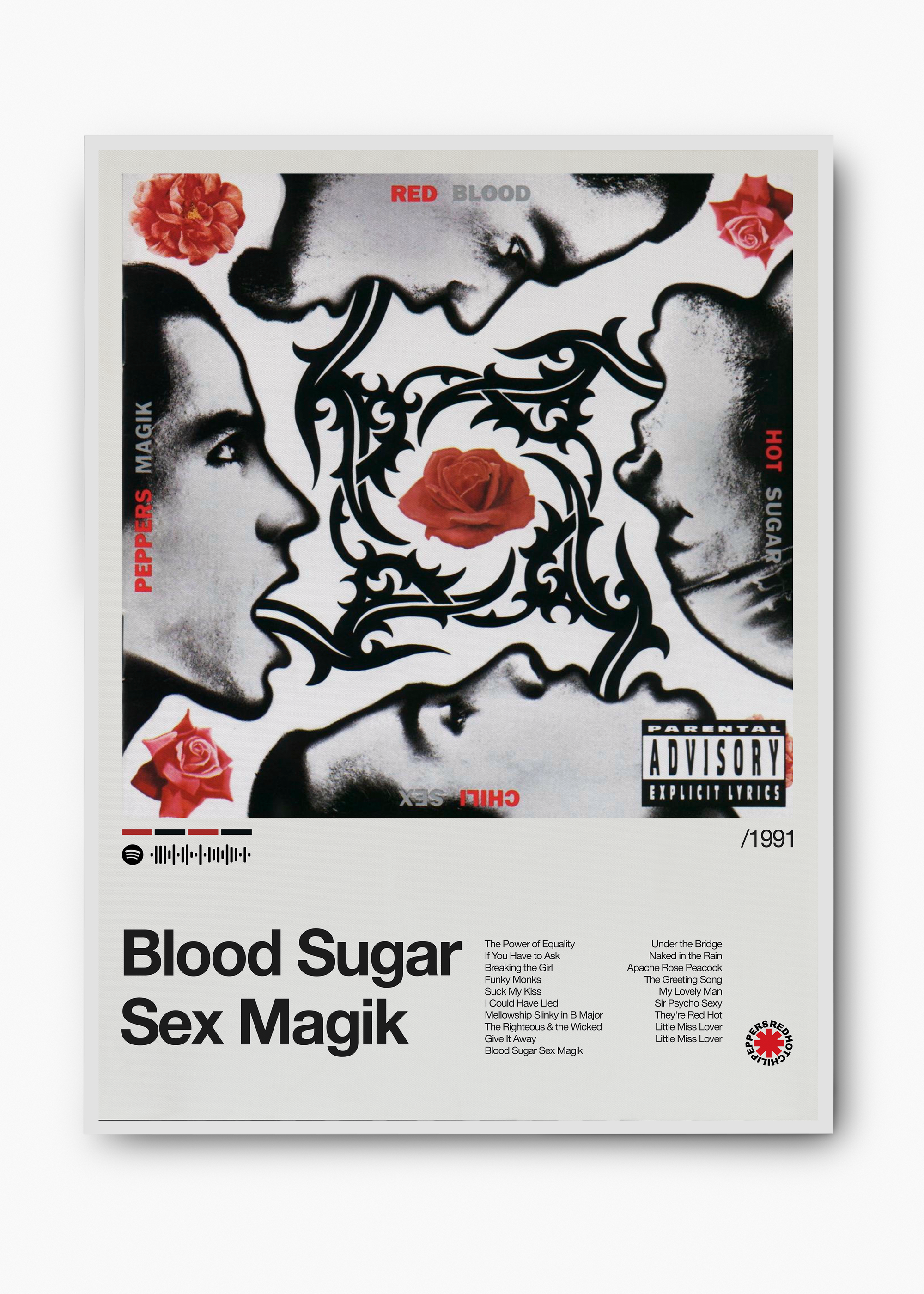 Quadro Red Hot Chili Peppers Blood Sugar Sex Magik II - 2