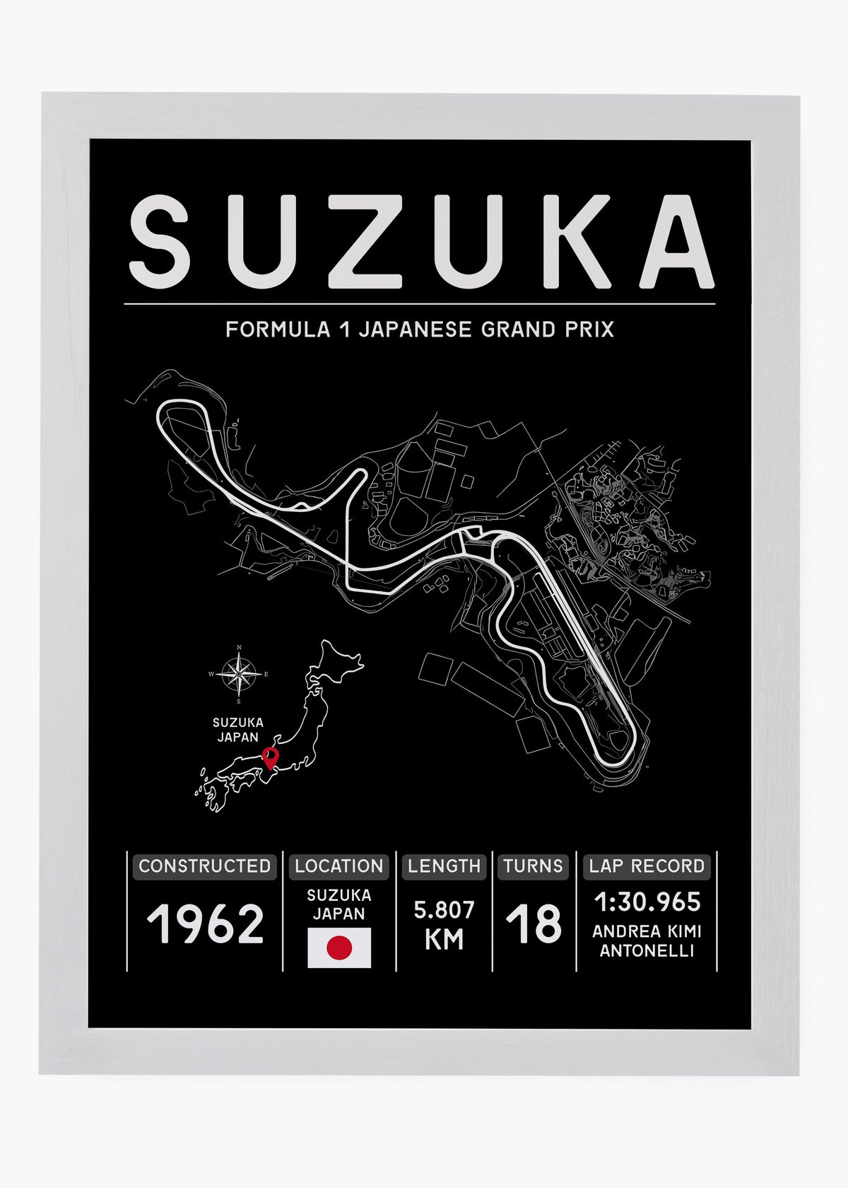 Quadro GP Suzuka