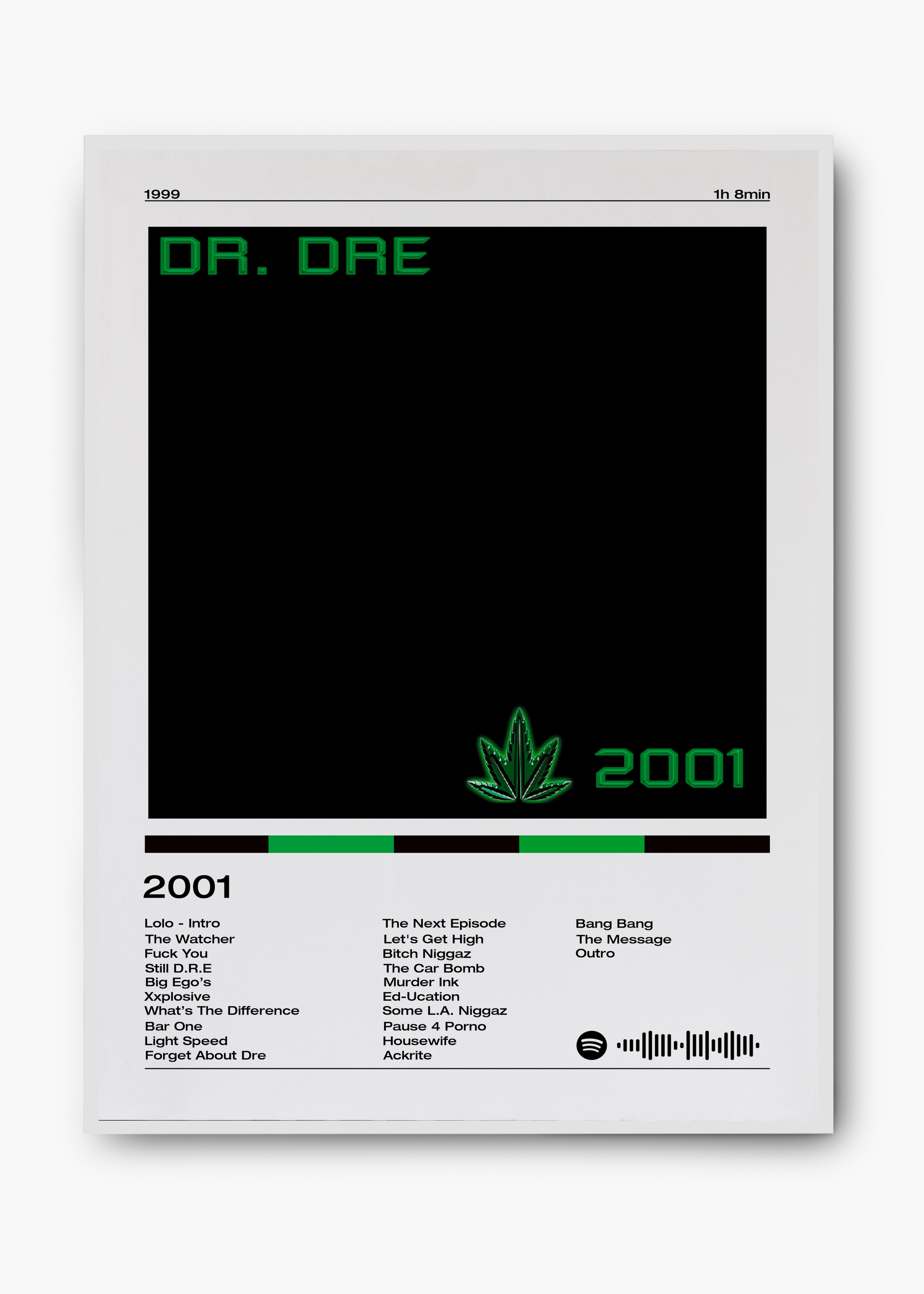 Quadro Dr. Dre 2001 - 2