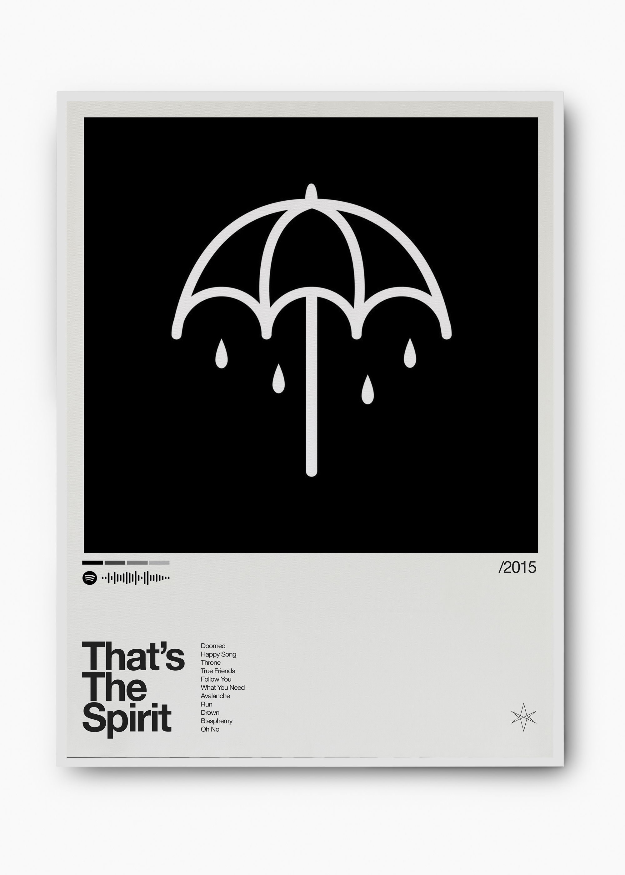 Quadro Bring Me The Horizon That's The Spirit II - 2