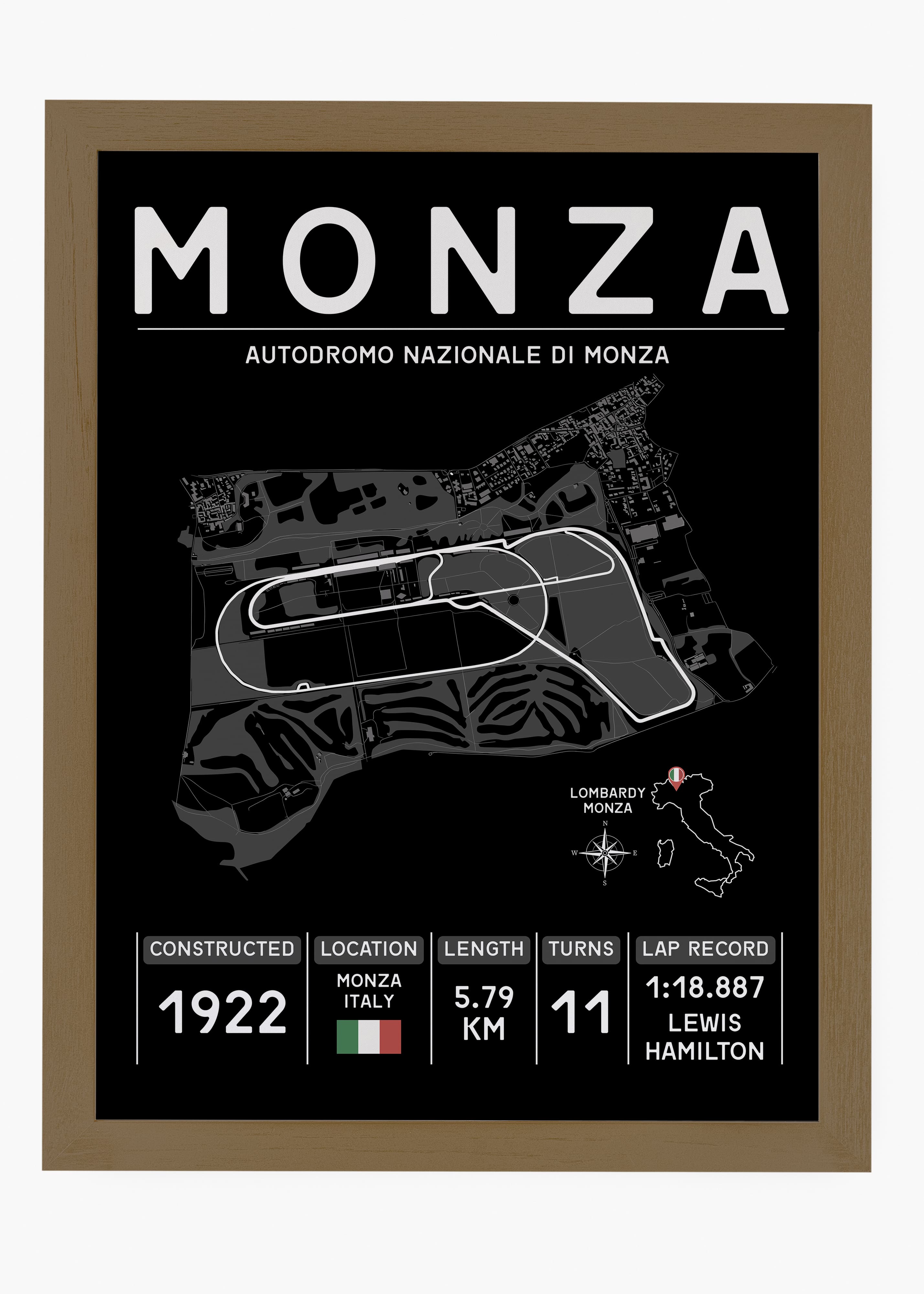 Quadro GP Monza