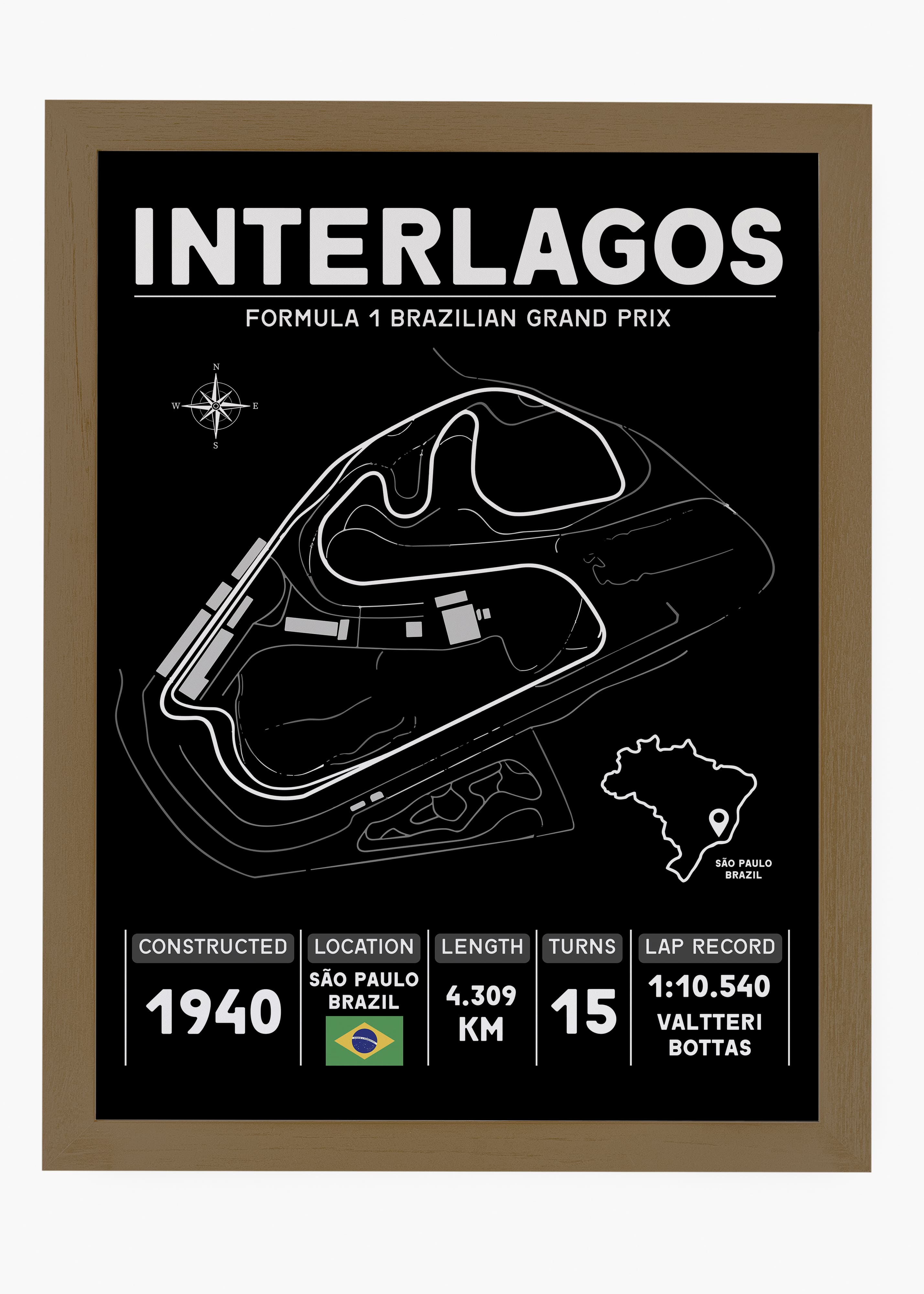 Quadro GP Interlagos