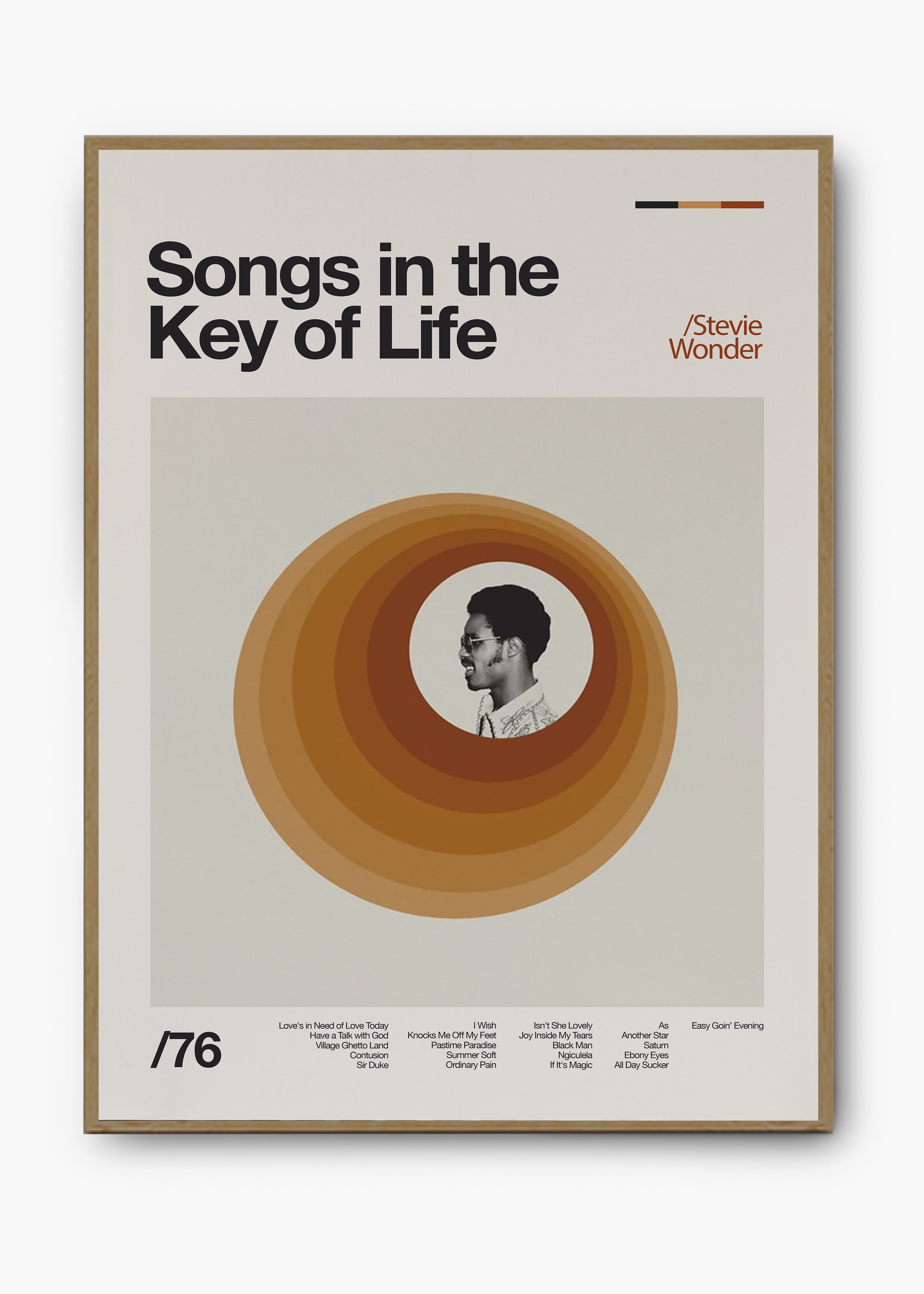 Quadro Stevie Wonder Songs in the Key of Life II