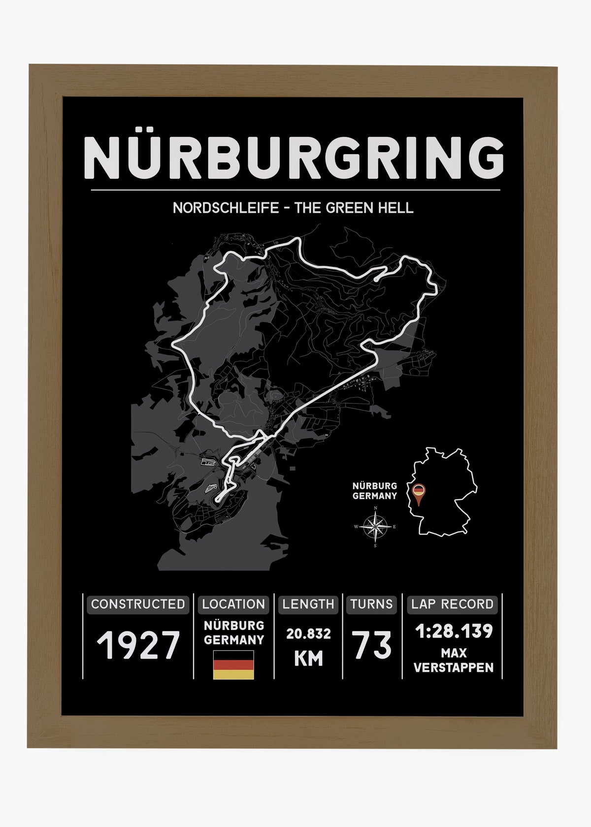 Quadro GP Nurburgring