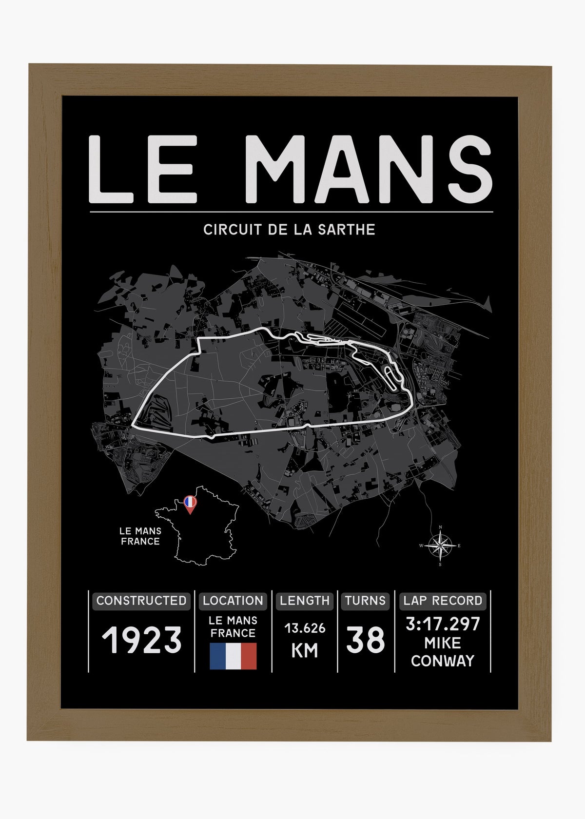 Quadro GP Le Mans