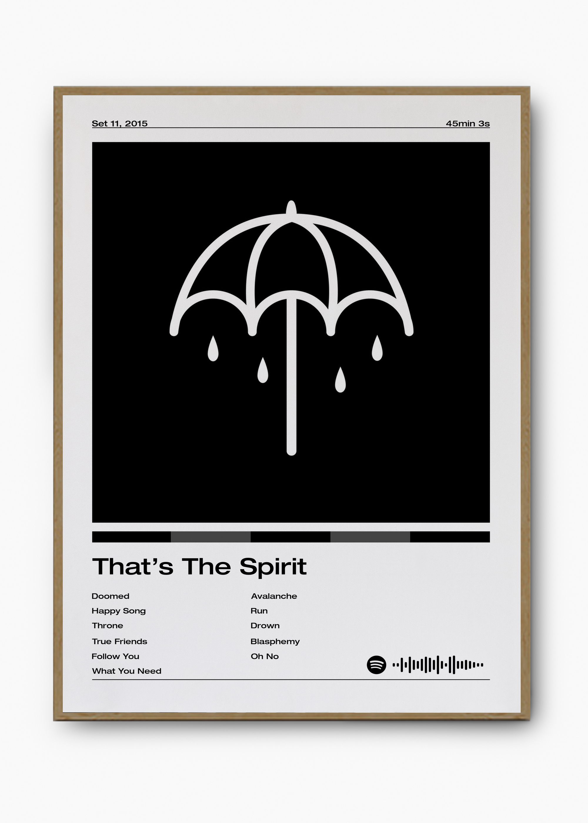 Quadro Bring Me The Horizon That's The Spirit - 3