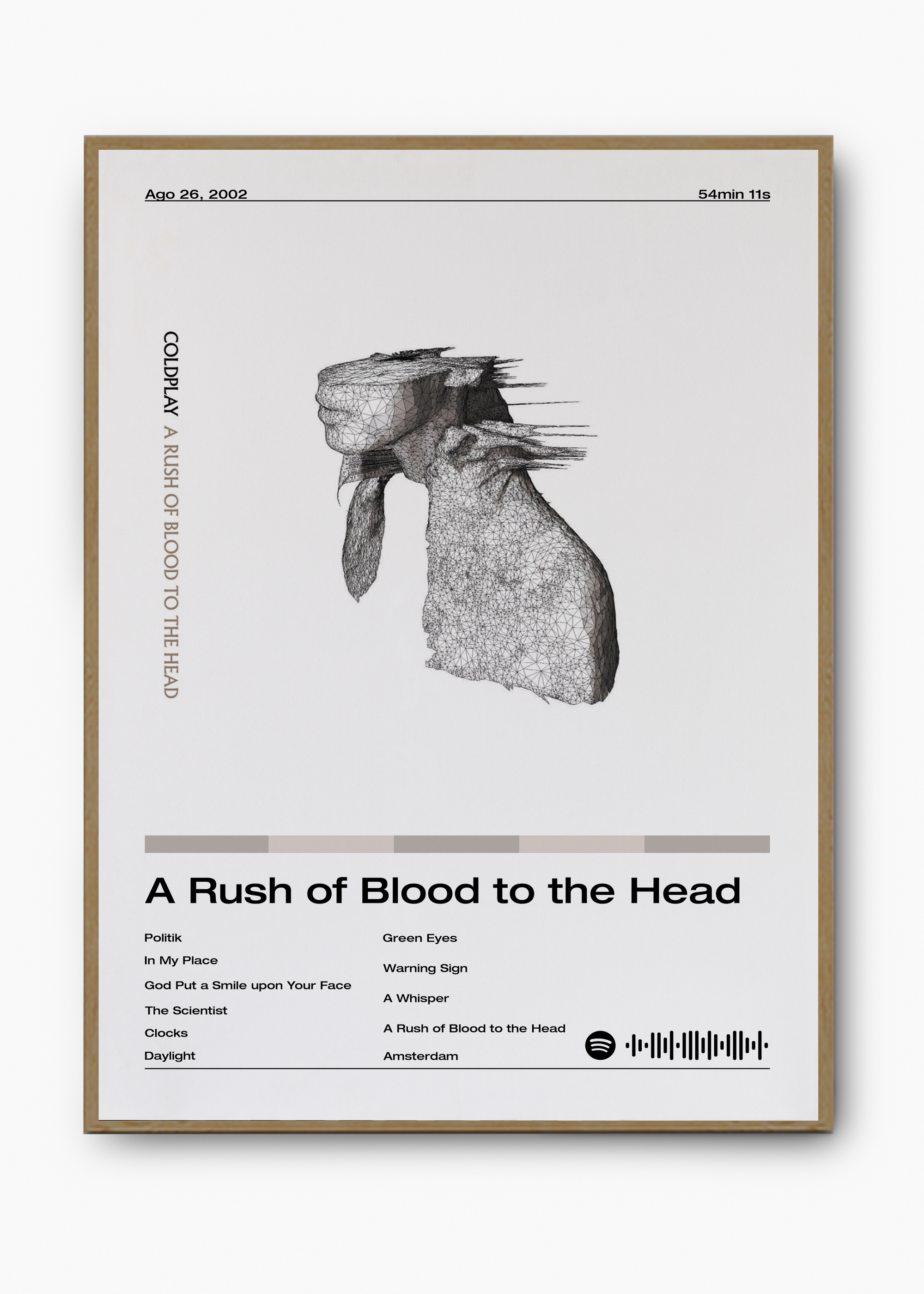 Coldplay A Rush of Blood to The Head - 3