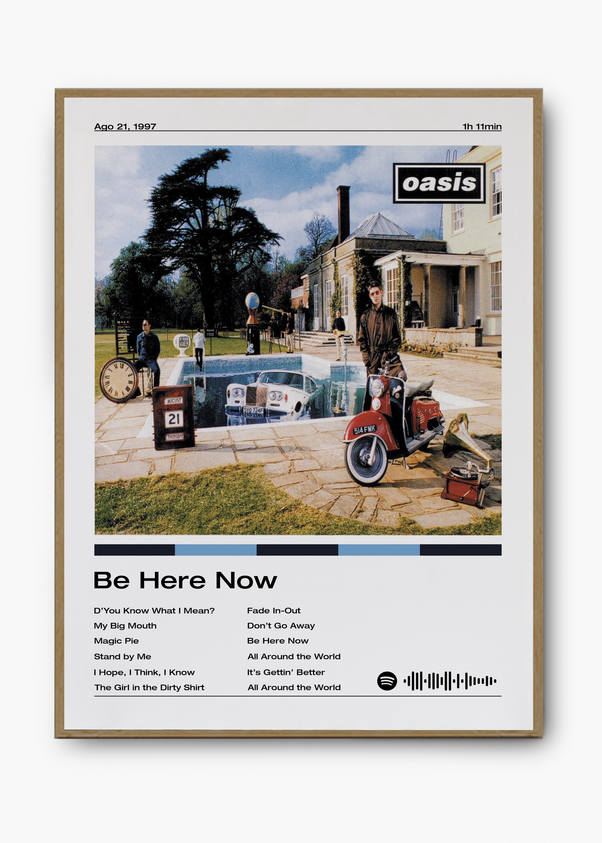Quadro Oasis Be Here Now - 3