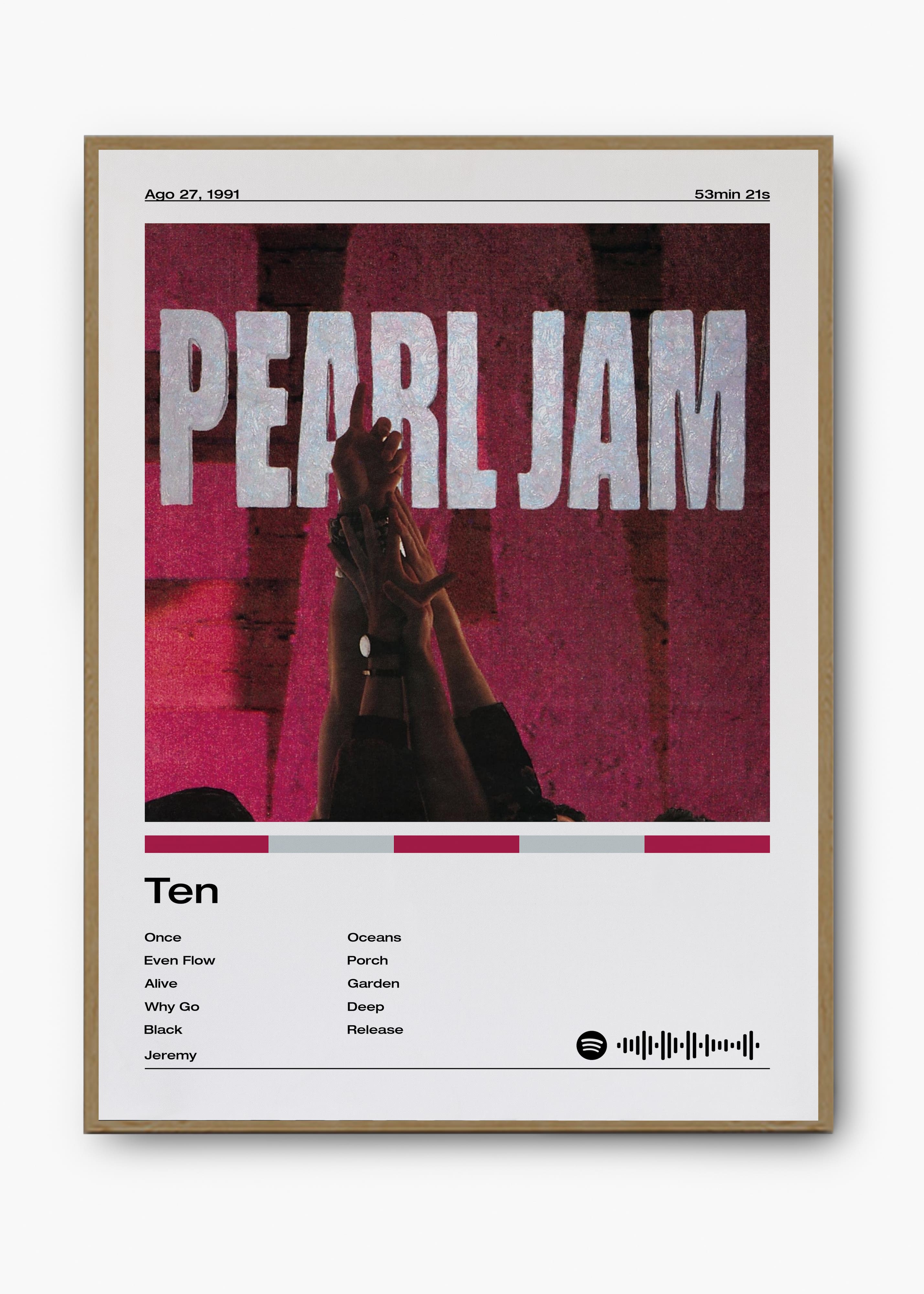 Quadro Pearl Jam Ten