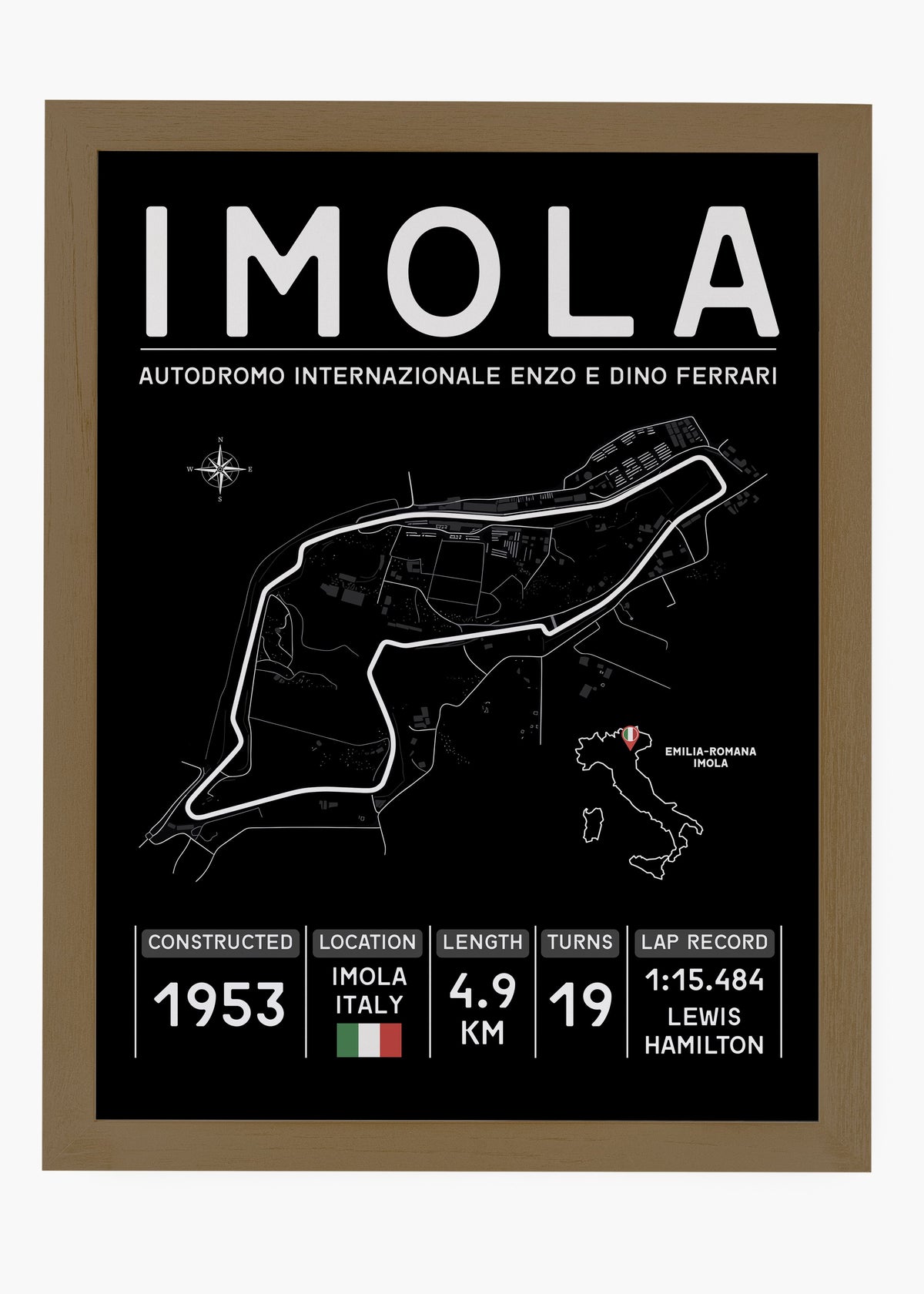 Quadro GP Imola