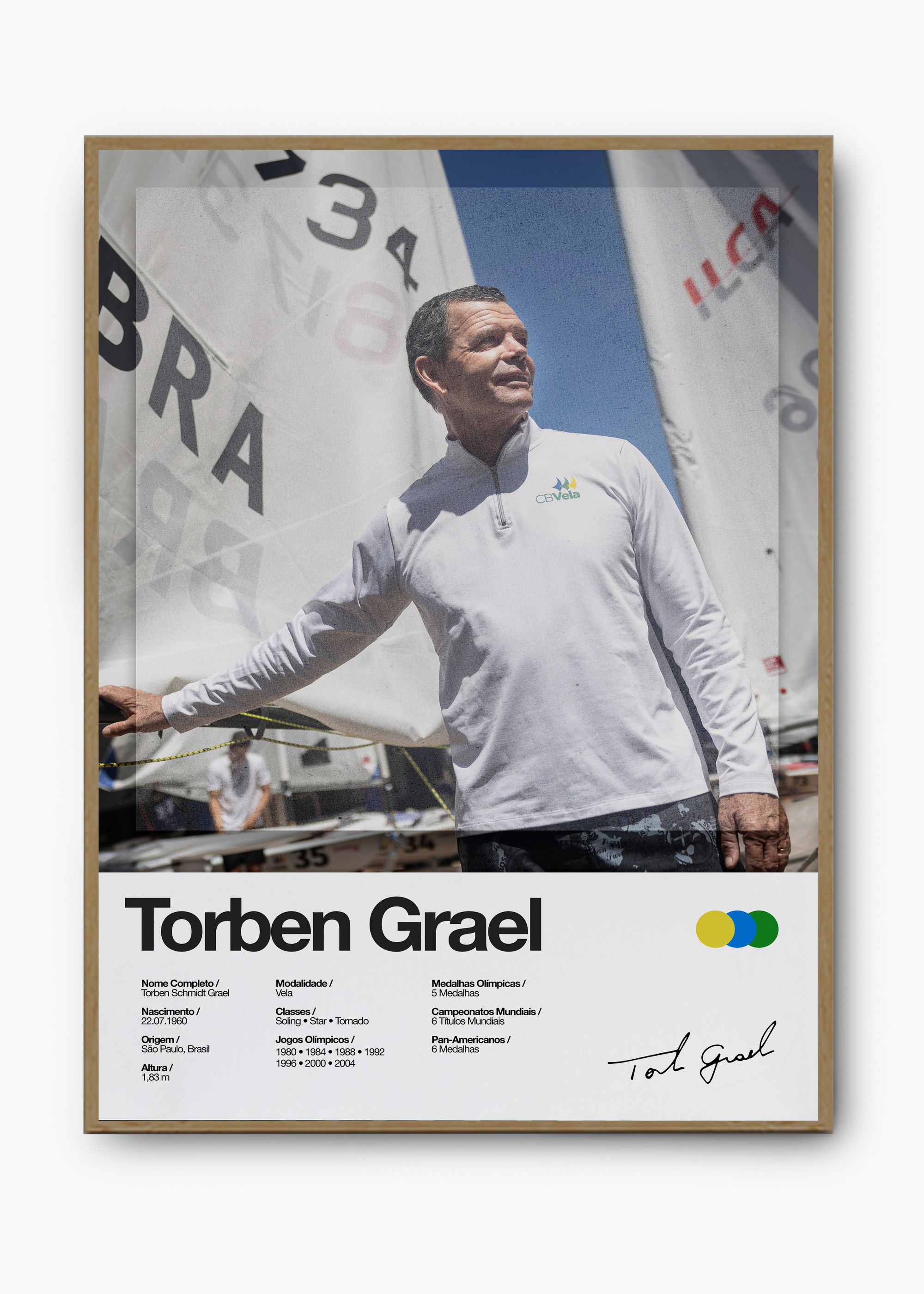 Quadro Torben Grael - 3