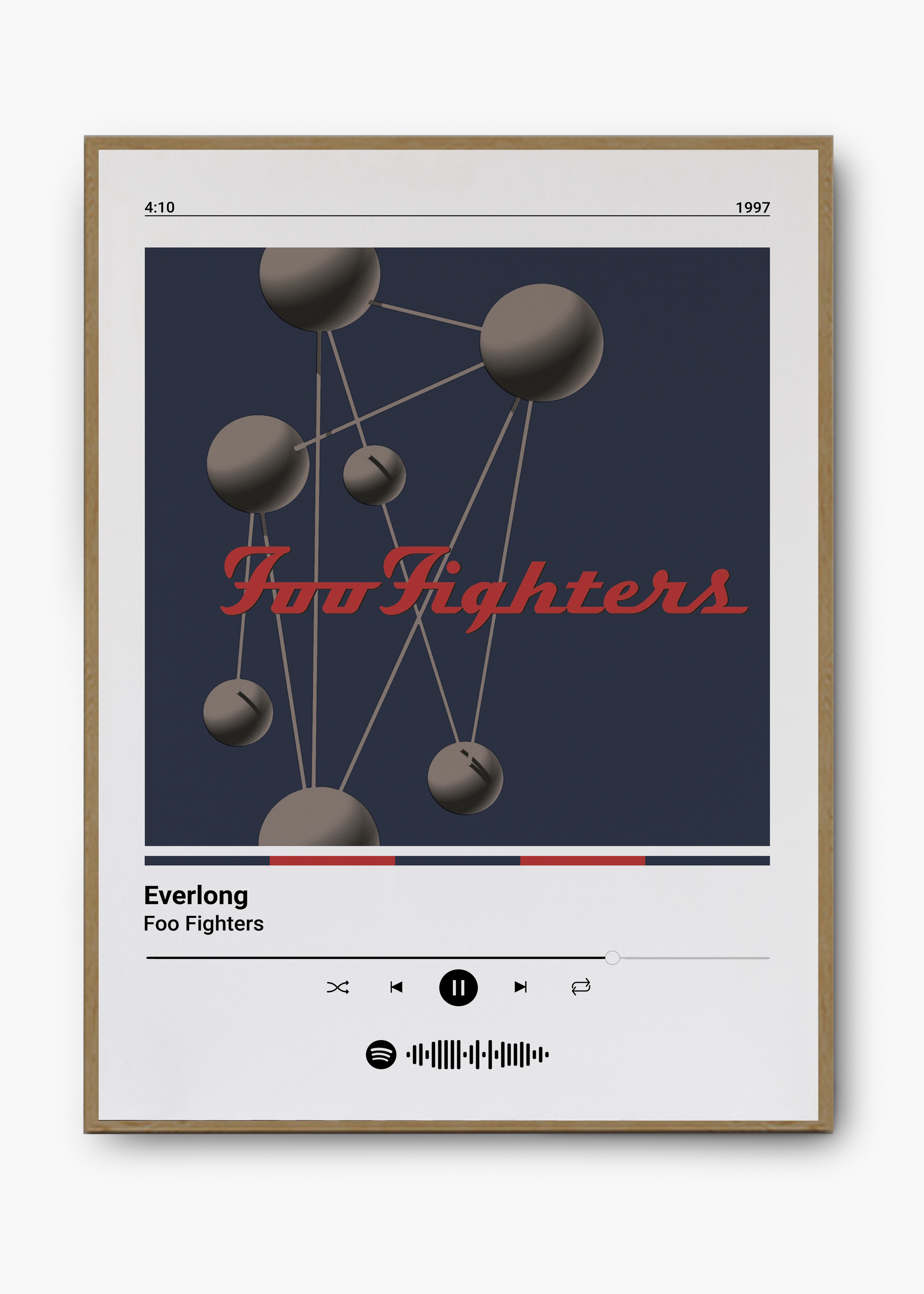 Quadro Foo Fighters Everlong - 3