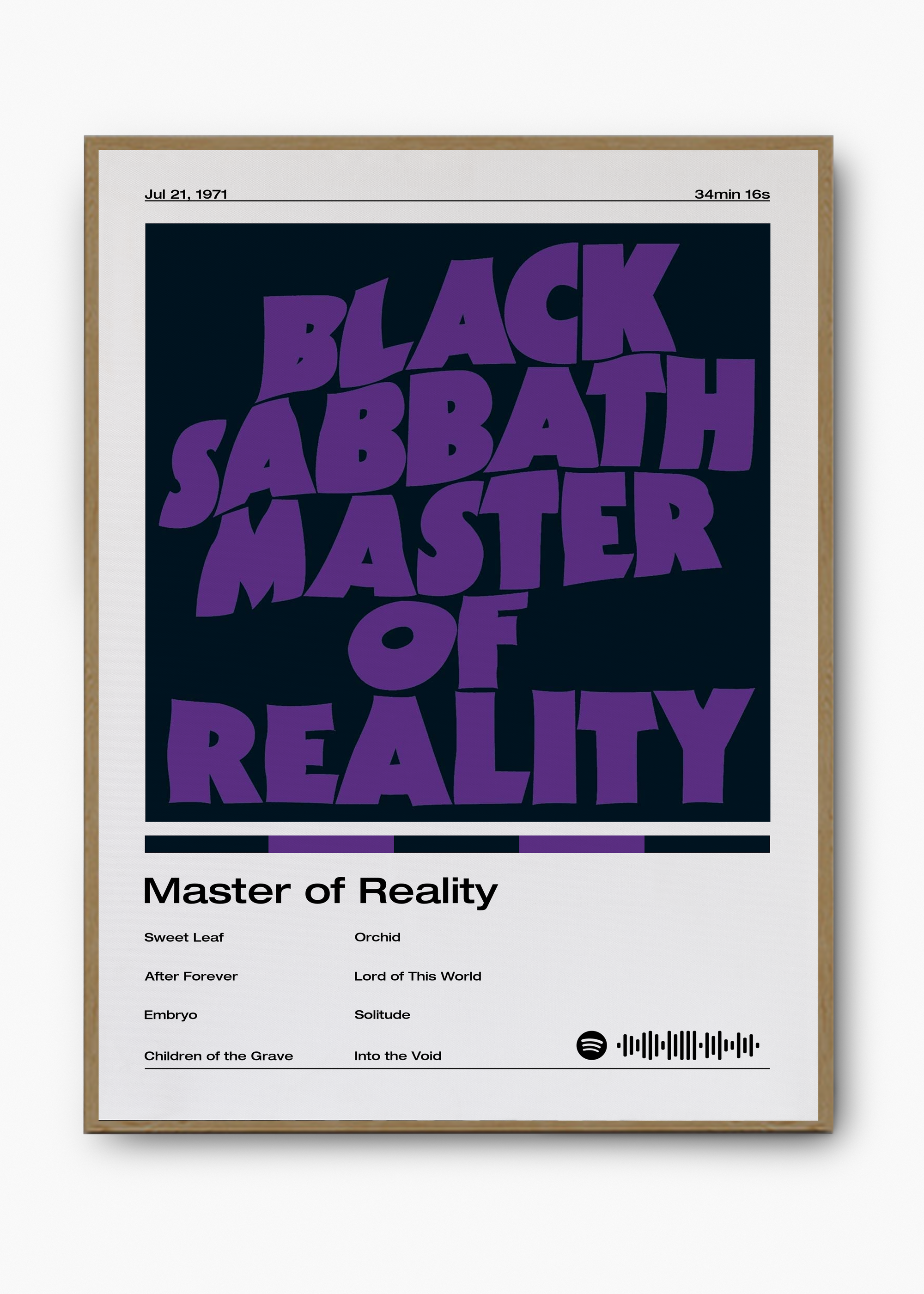 Quadro Metallica Master of Reality - 3
