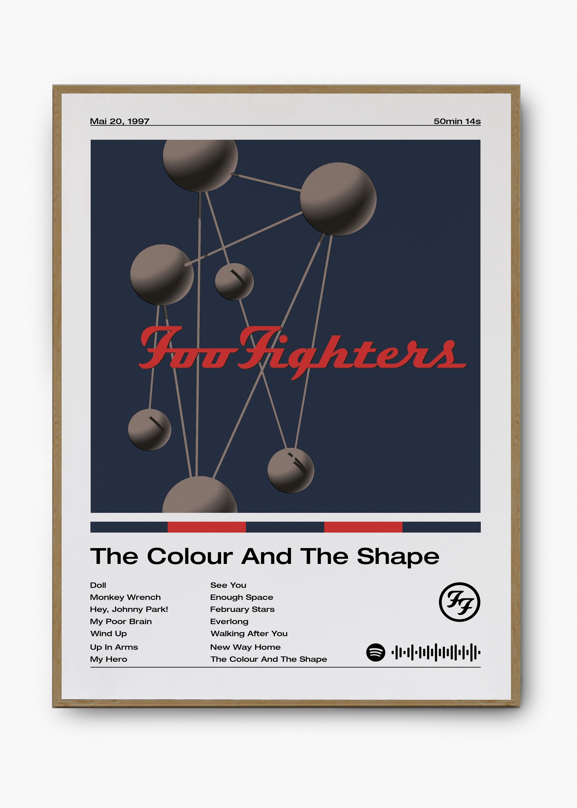 Quadro Foo Fighters Colors and Shape - 3
