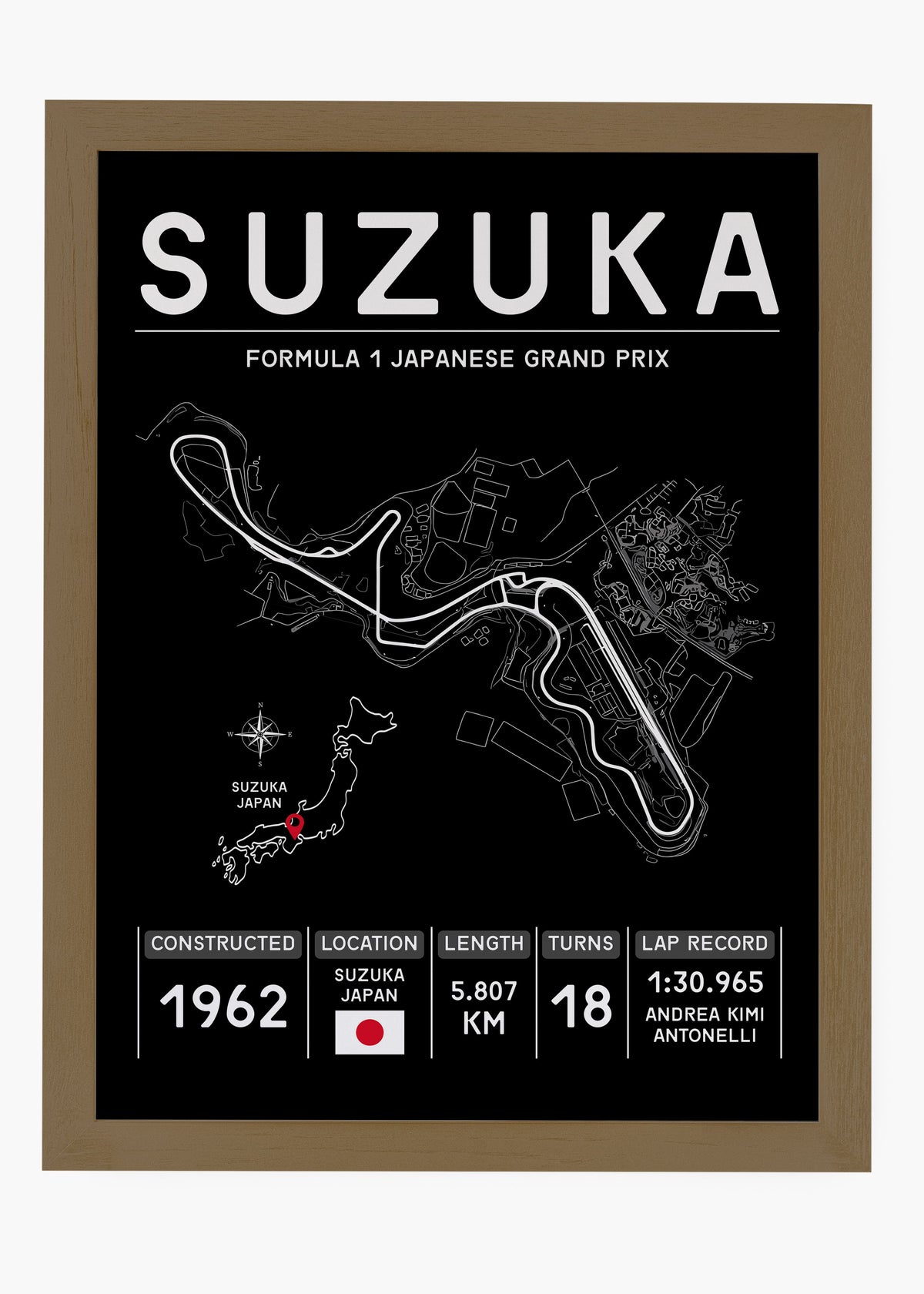 Quadro GP Suzuka