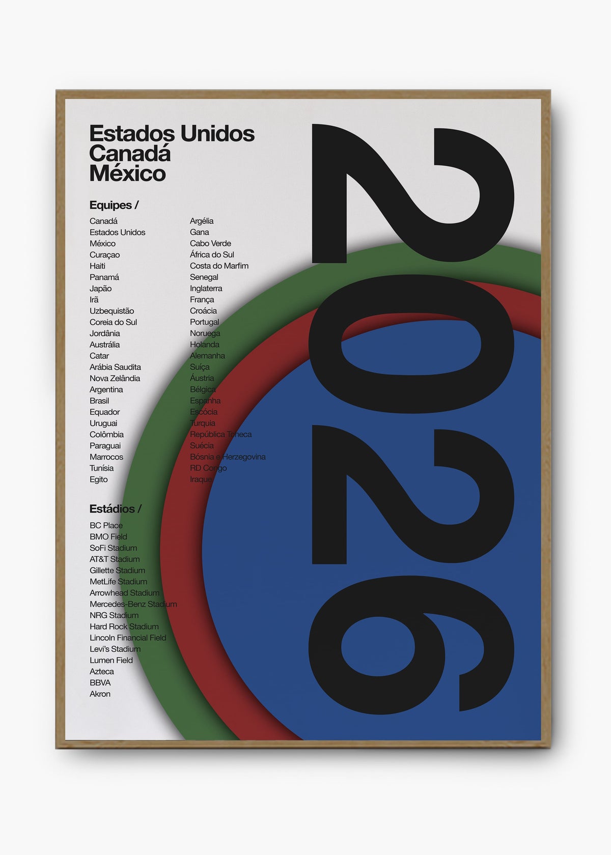 Quadro Copa do Mundo Estados Unidos, Canadá e Mexico 2026