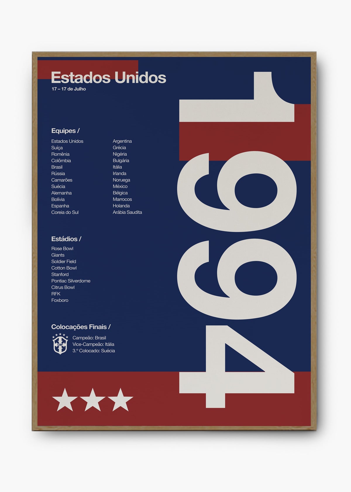 Quadro Copa do Mundo Estados Unidos 1994