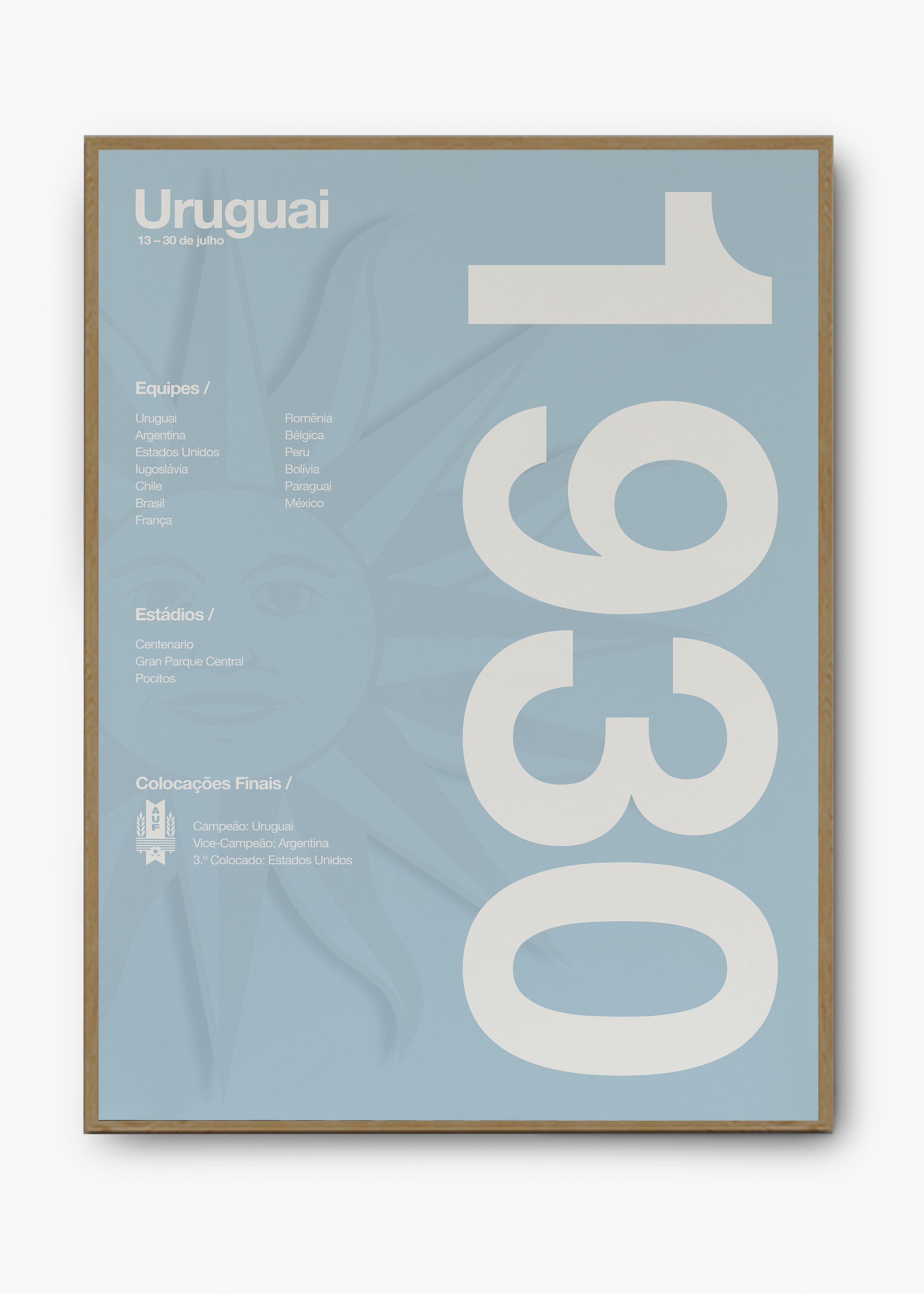 Quadro Copa do Mundo Uruguai 1930