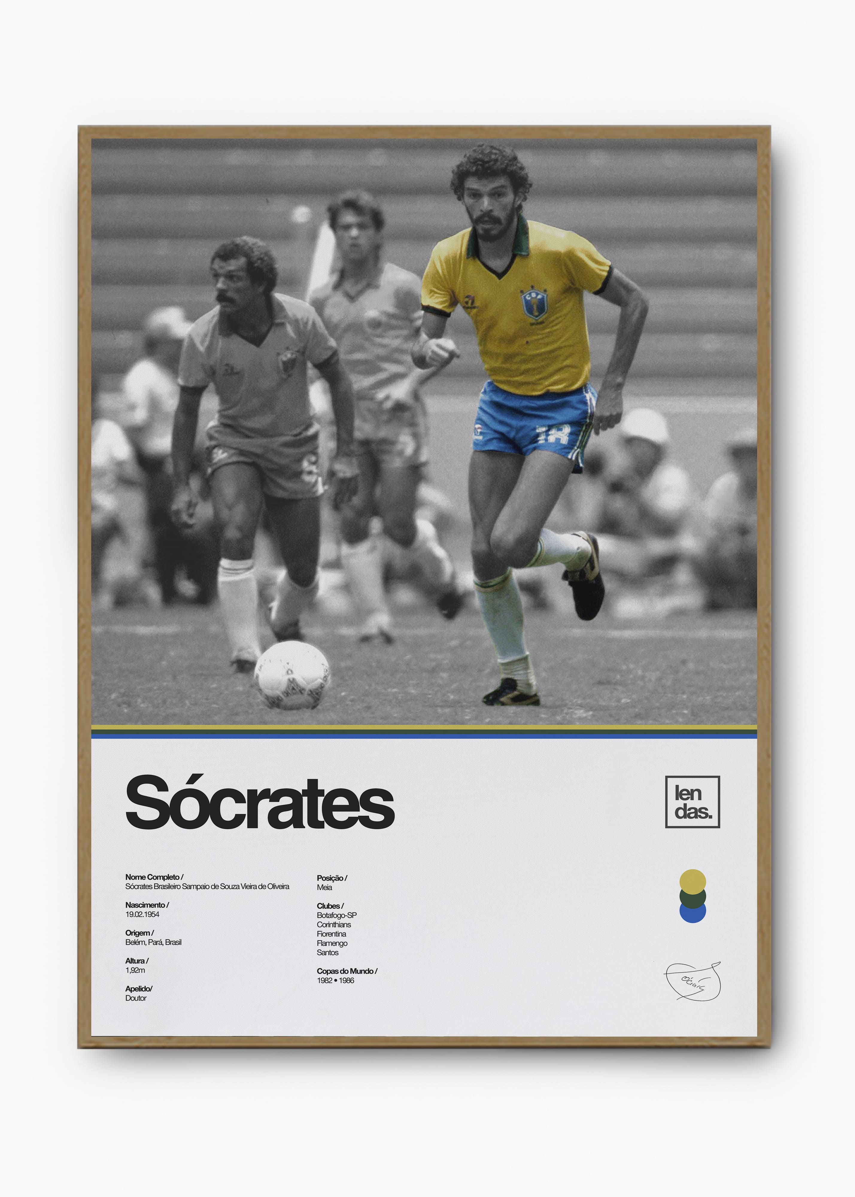Quadro Sócrates
