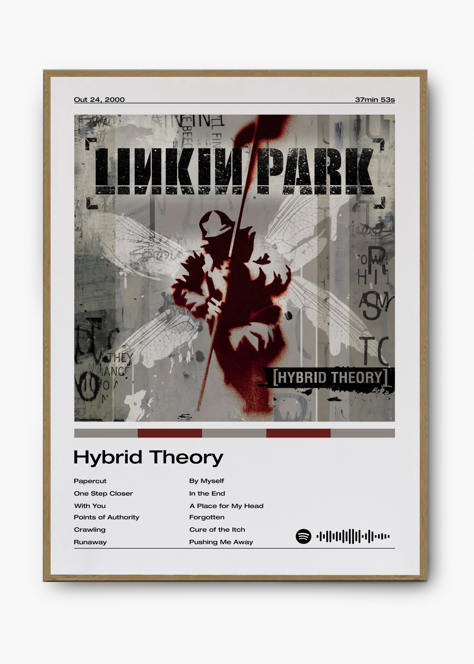 Quadro Linkin Park Hybrid Theory - 3