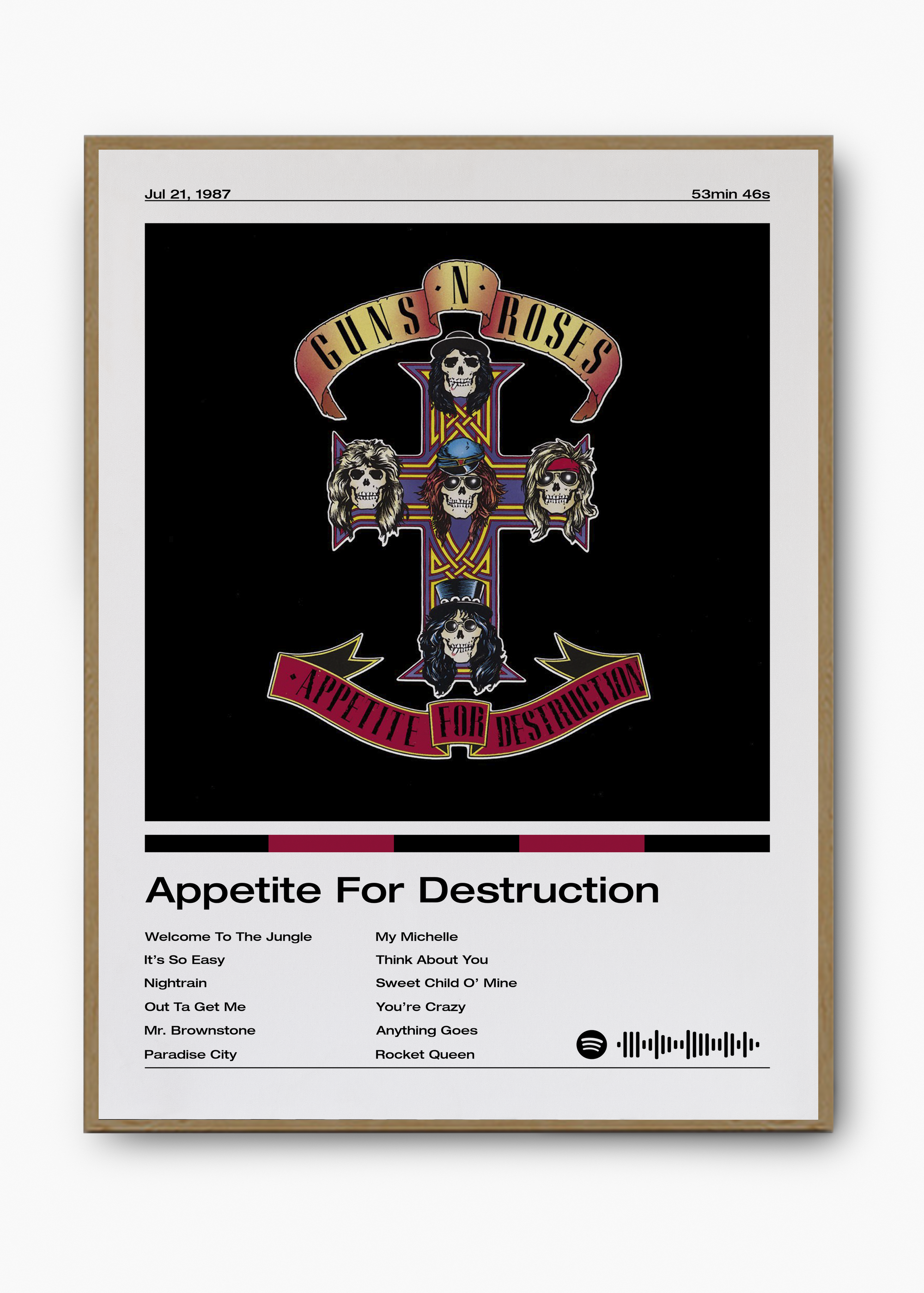 Quadro Guns N' Roses Appetite for Destruction - 3