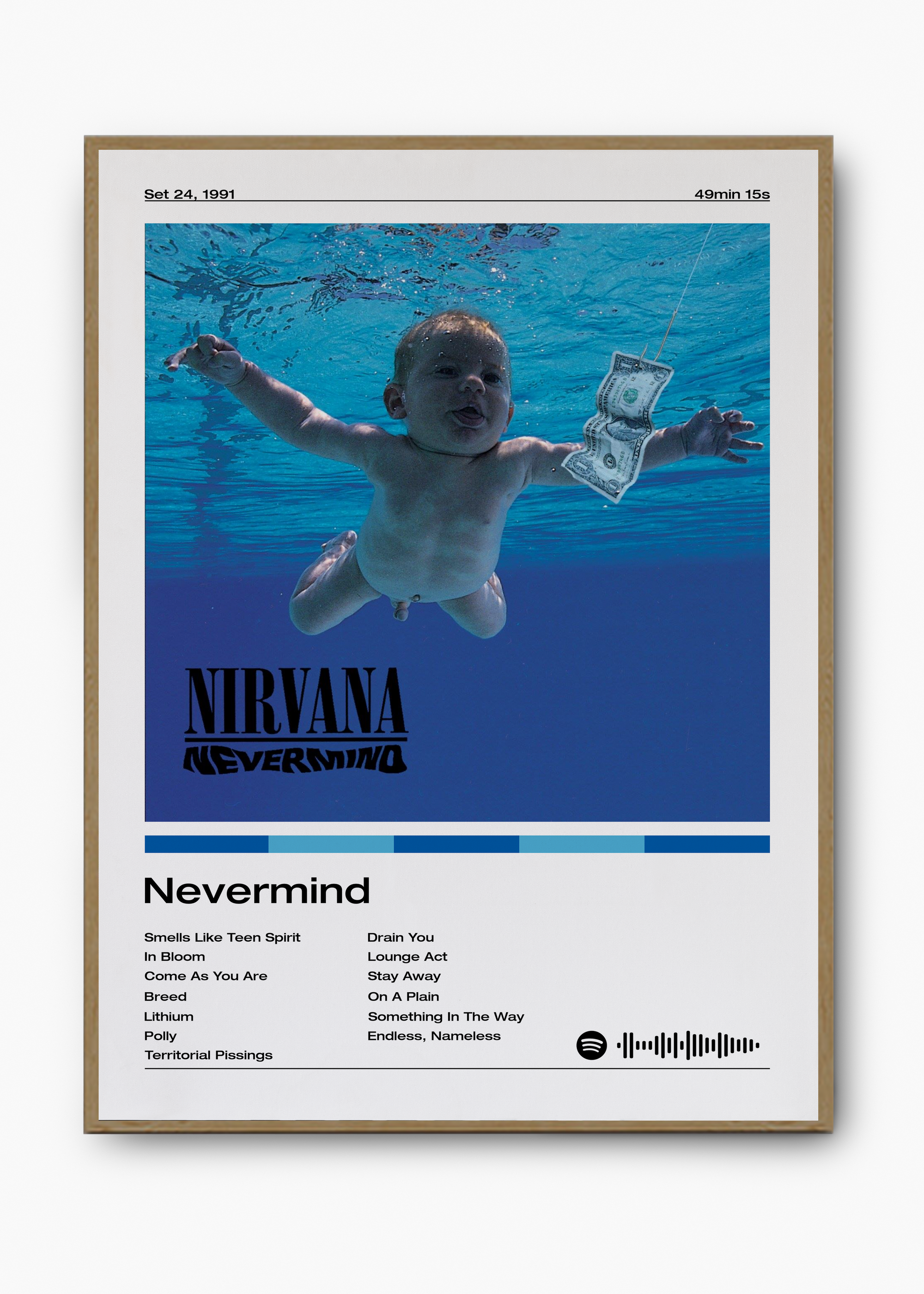 Quadro Nirvana Nevermind