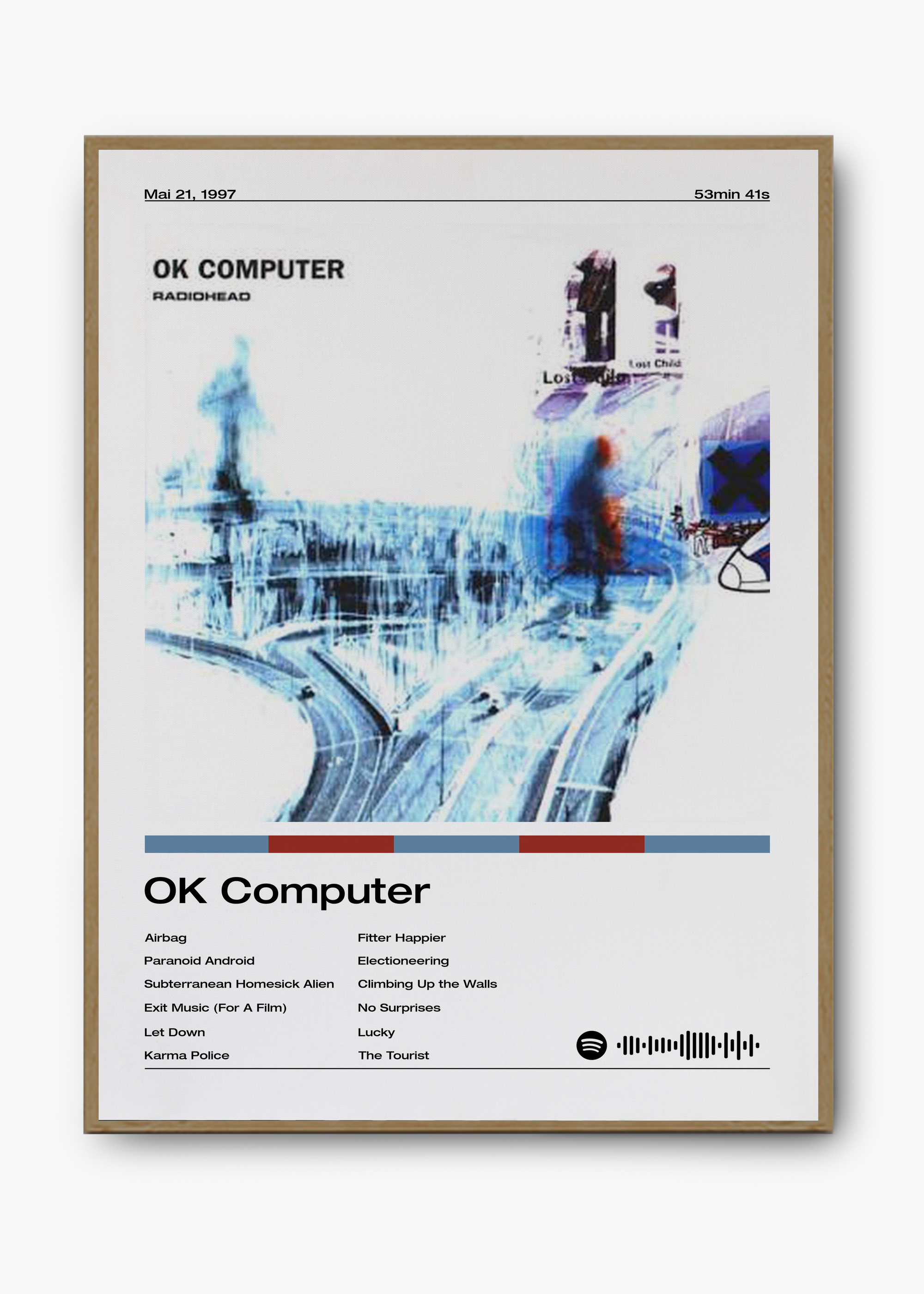 Quadro Radiohead OK Computer - 3