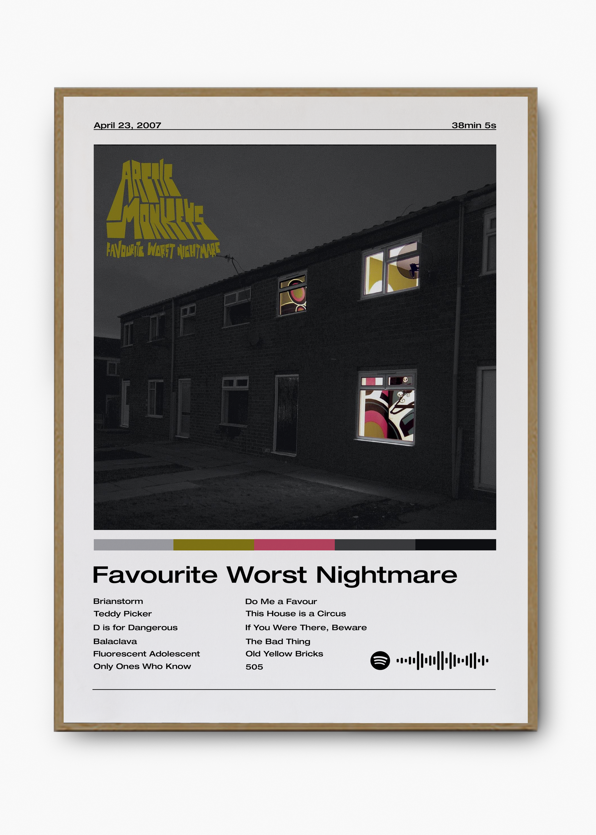 Quadro Arctic Monkeys Favourite Worst Nightmare - 3