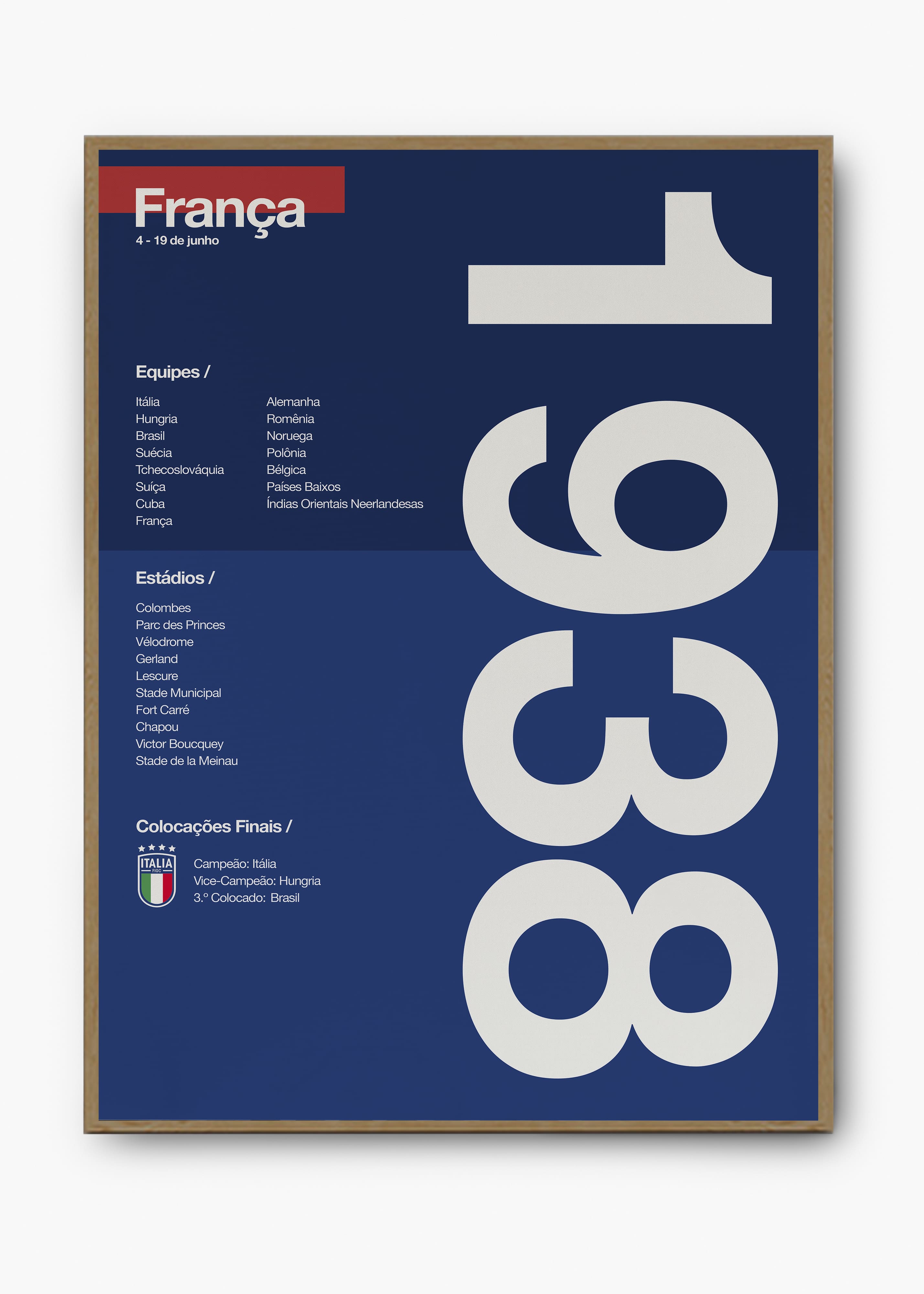 Quadro Copa do Mundo França 1938