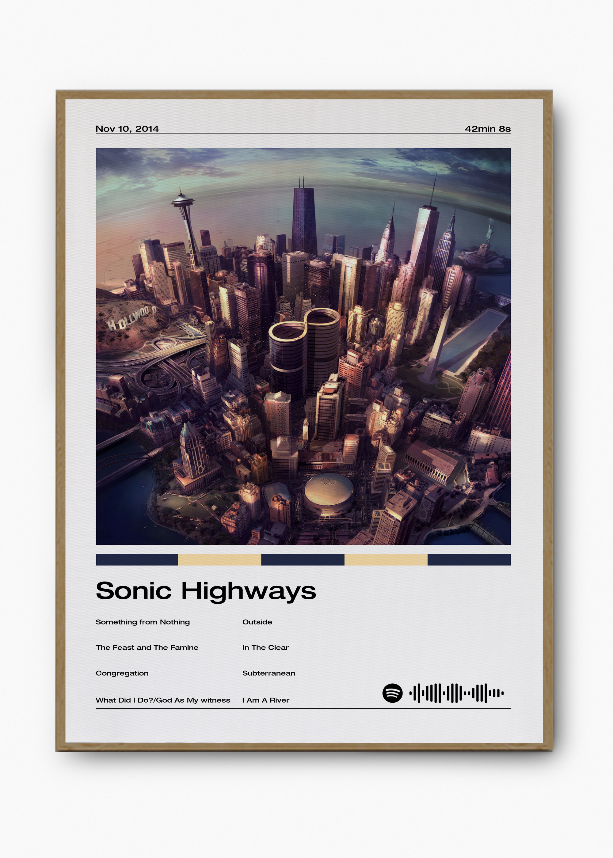 Quadro Foo Fighters Sonic Highways - 3