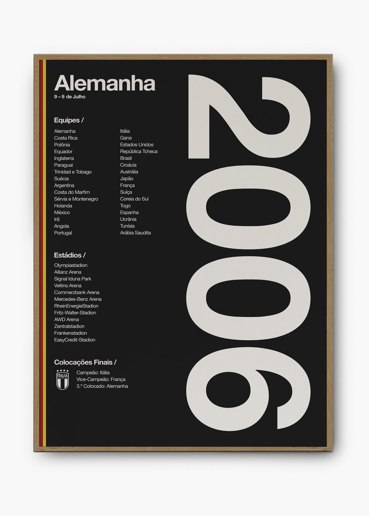 Quadro Copa do Mundo Alemanha 2006