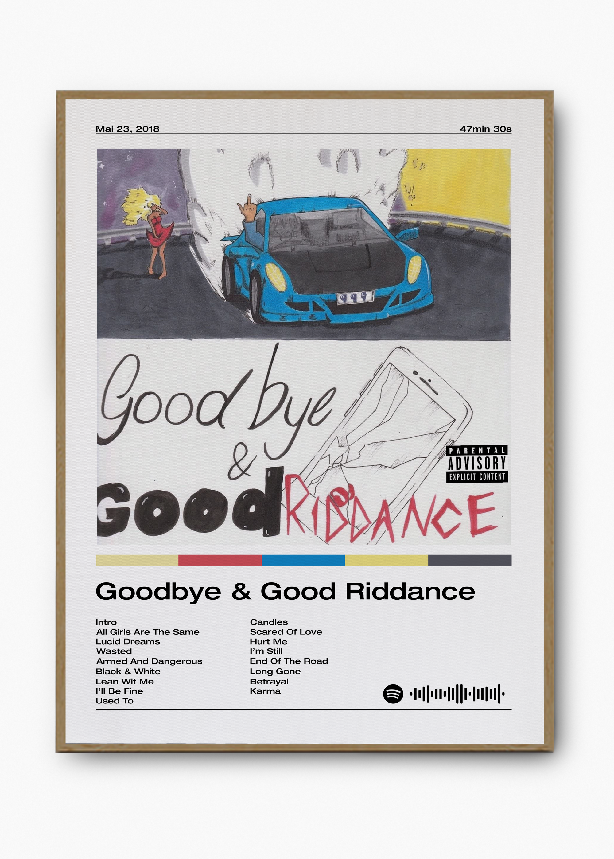 Quadro Juice WRLD Goodbye & Good Riddance - 3