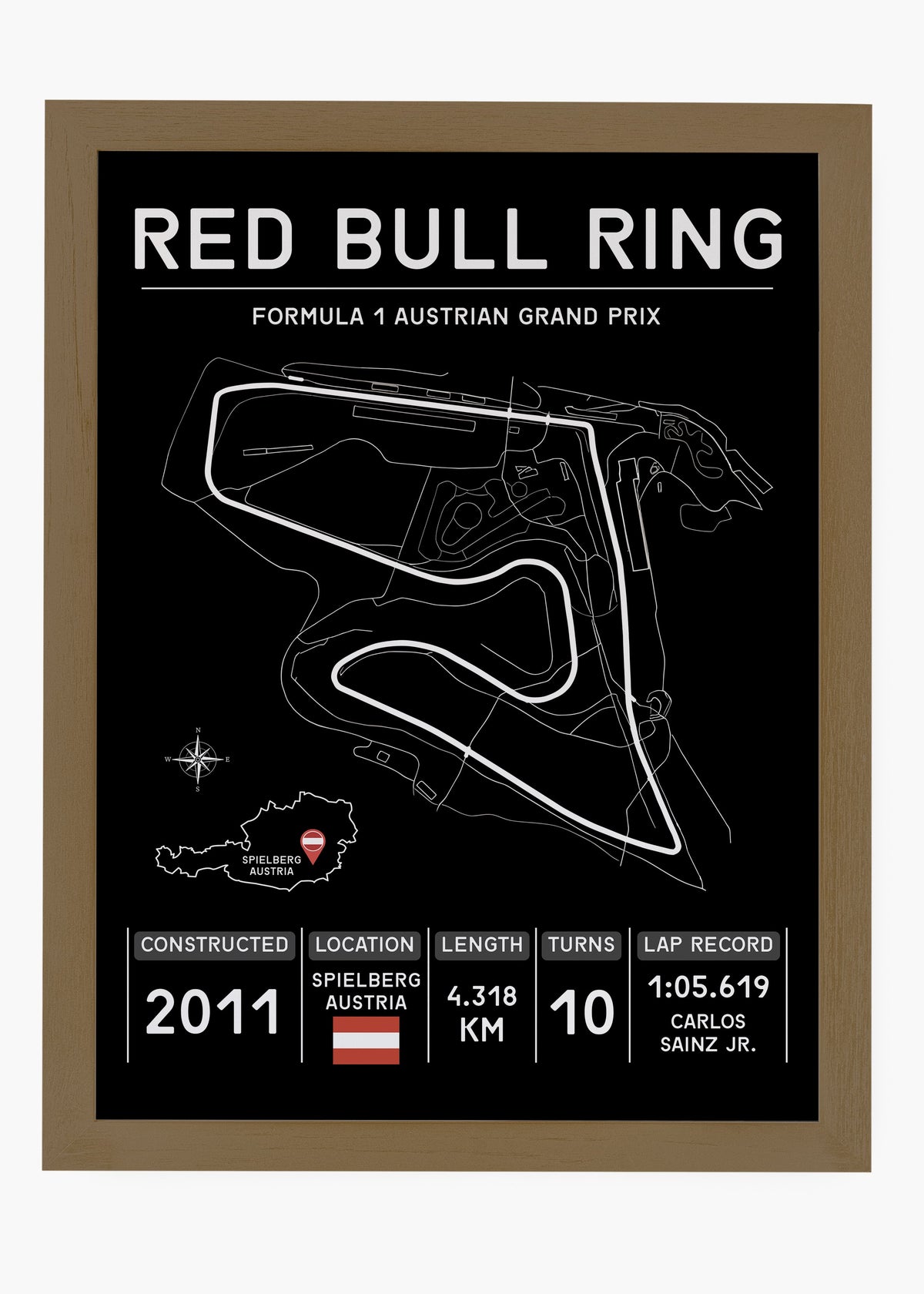 Quadro GP Redbull Ring