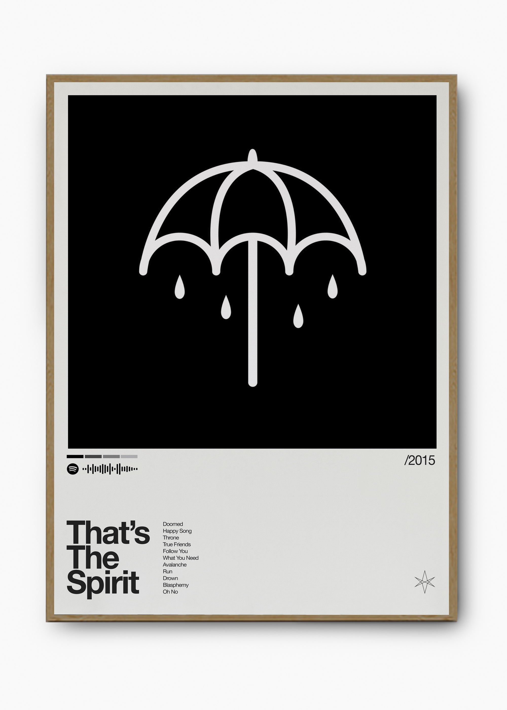 Quadro Bring Me The Horizon That's The Spirit II - 3