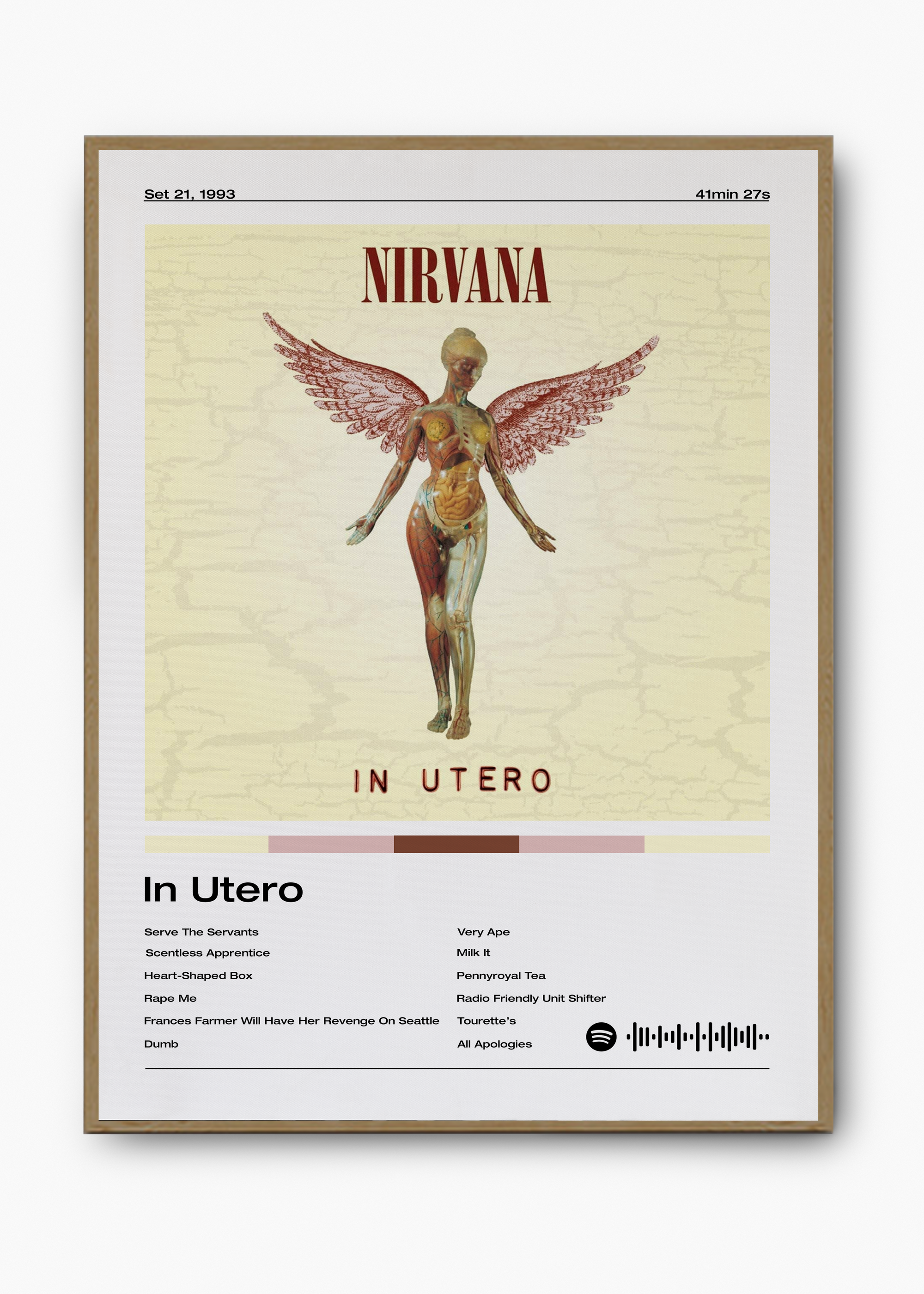 Quadro Nirvana In Utero - 3