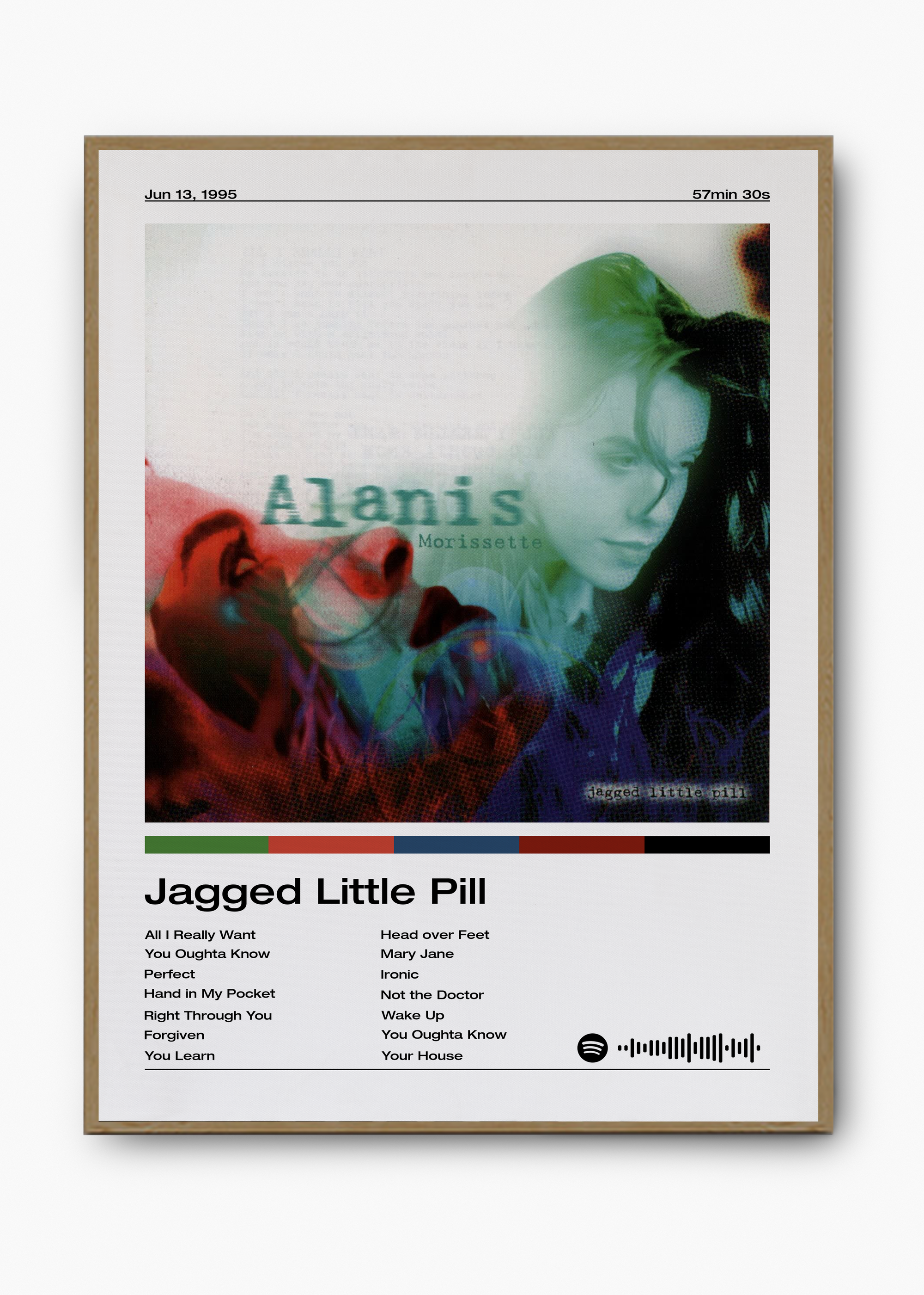 Quadro Alanis Morissette Jagged Little Pill - 3