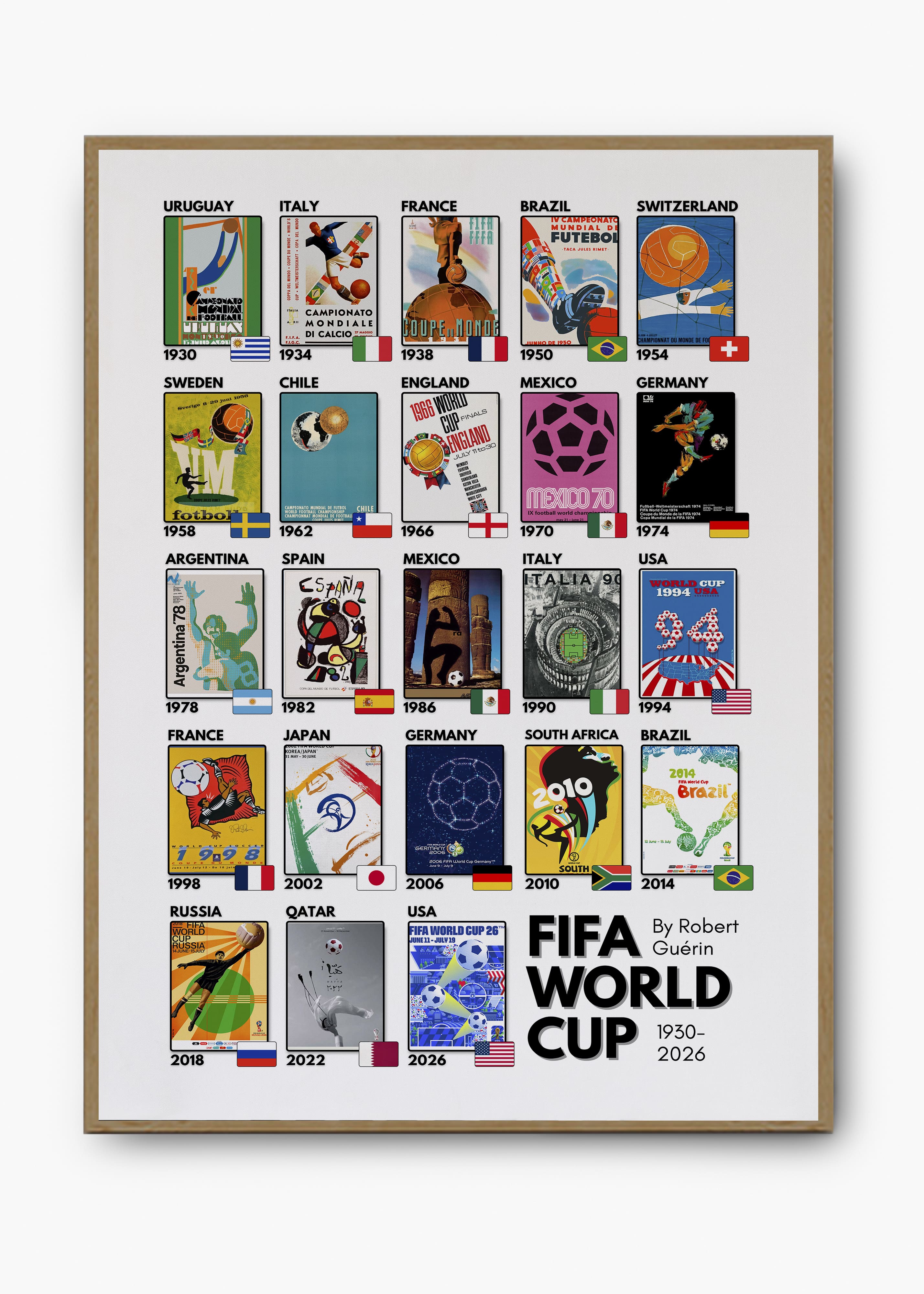 Quadro Todas as Copa do Mundo