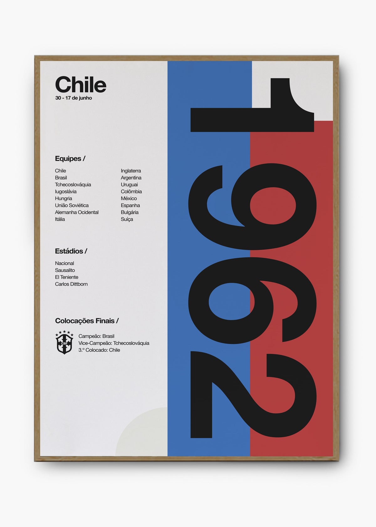 Quadro Copa do Mundo Chile 1962