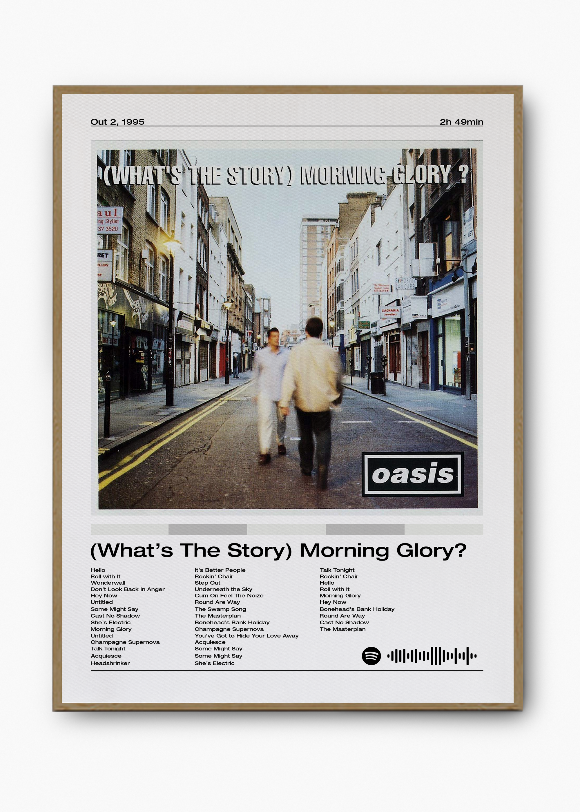 Quadro Oasis (What's The Story) Morning Glory - 3
