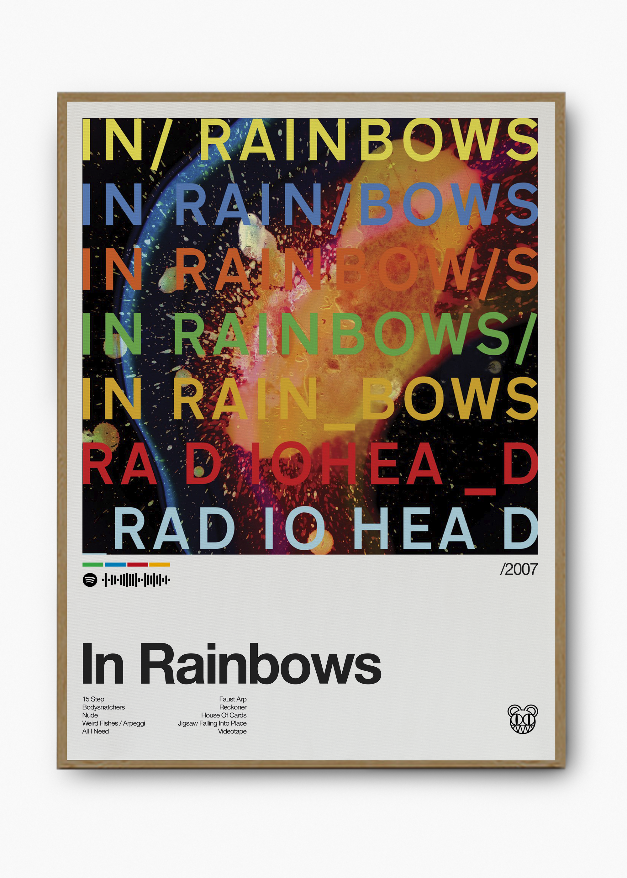 Quadro Radiohead In Rainbows - 3