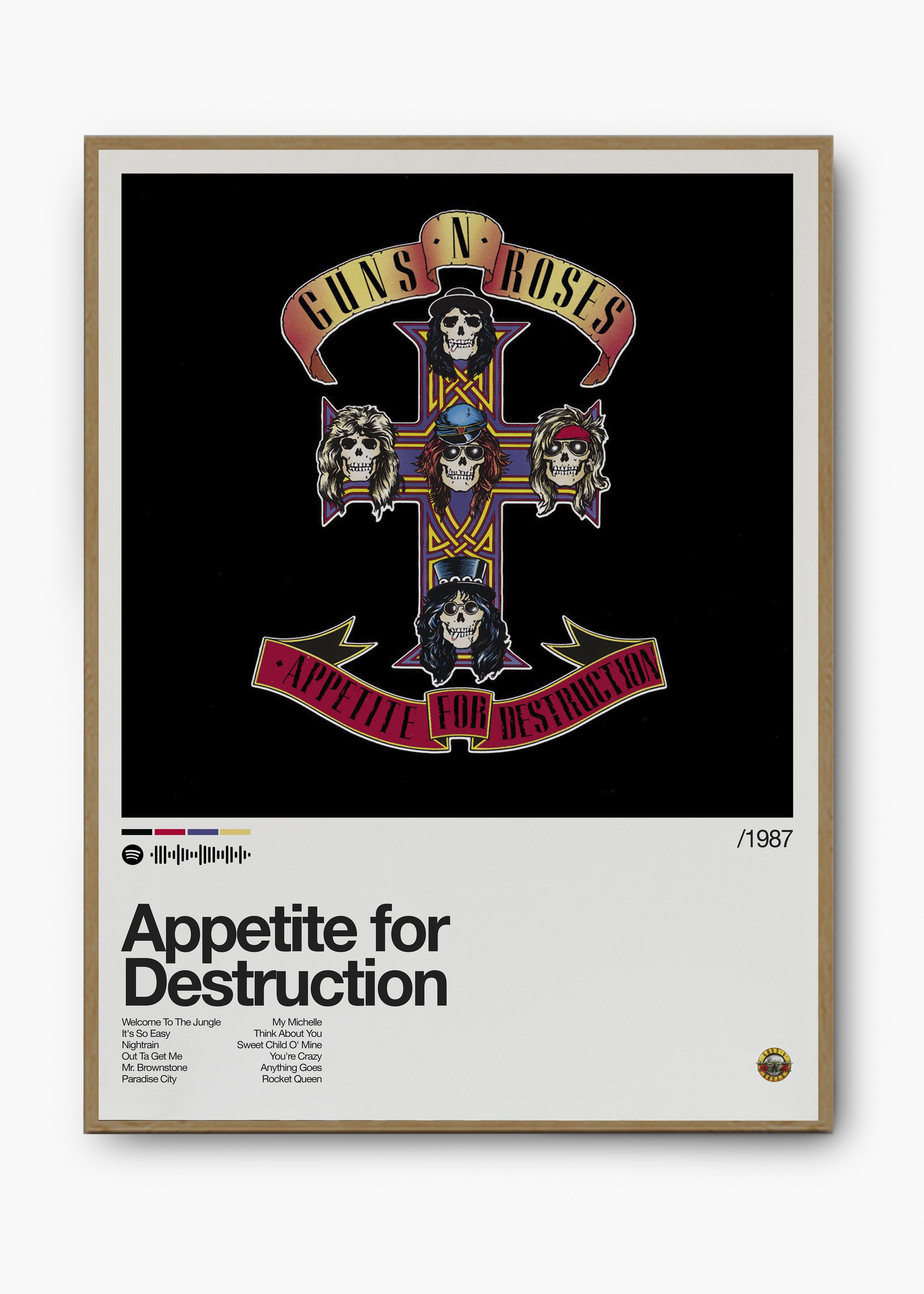 Quadro Guns n' Roses Appetite for Destruction II - 3