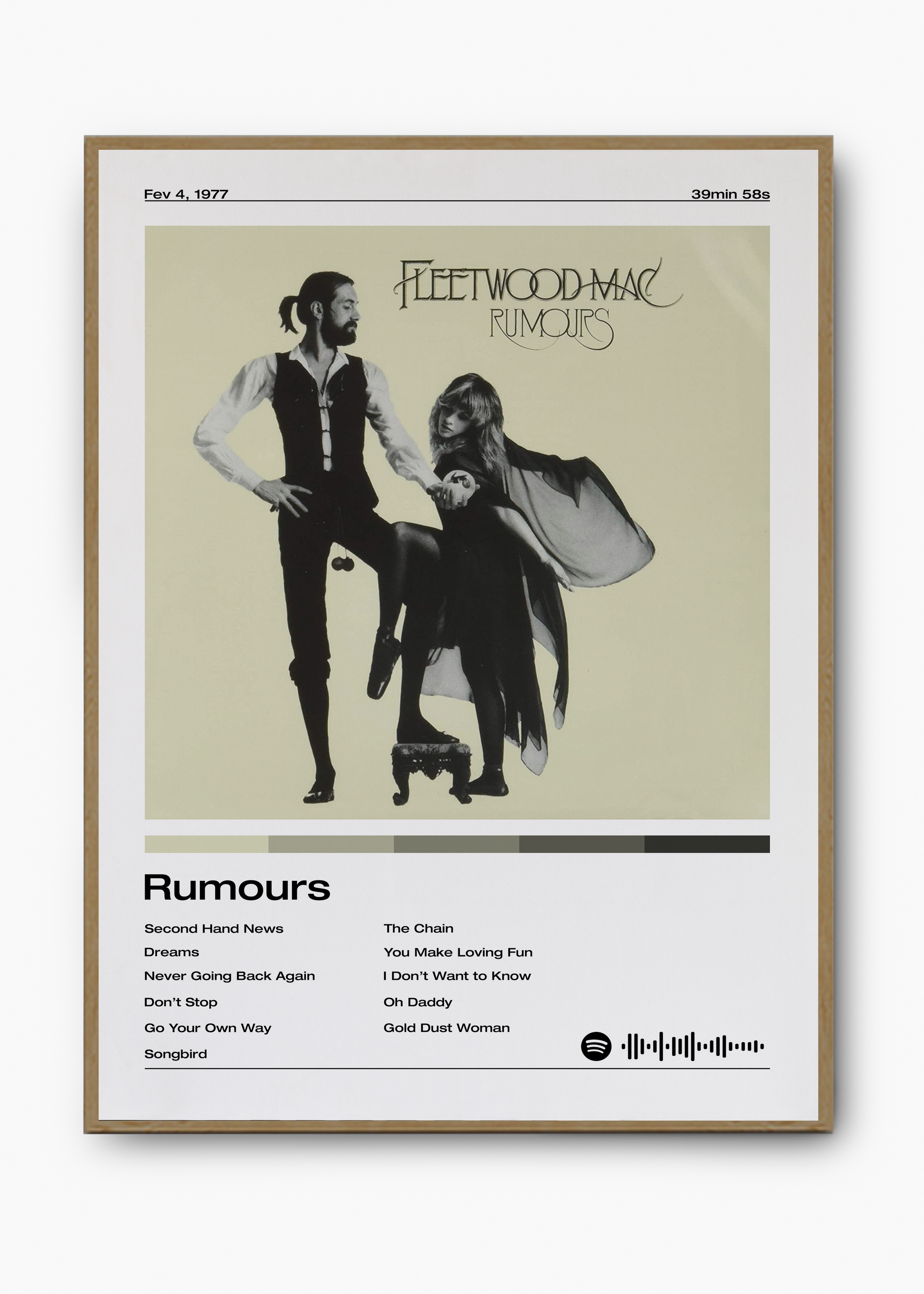 Quadro Fleetwood Mac Rumours - 3